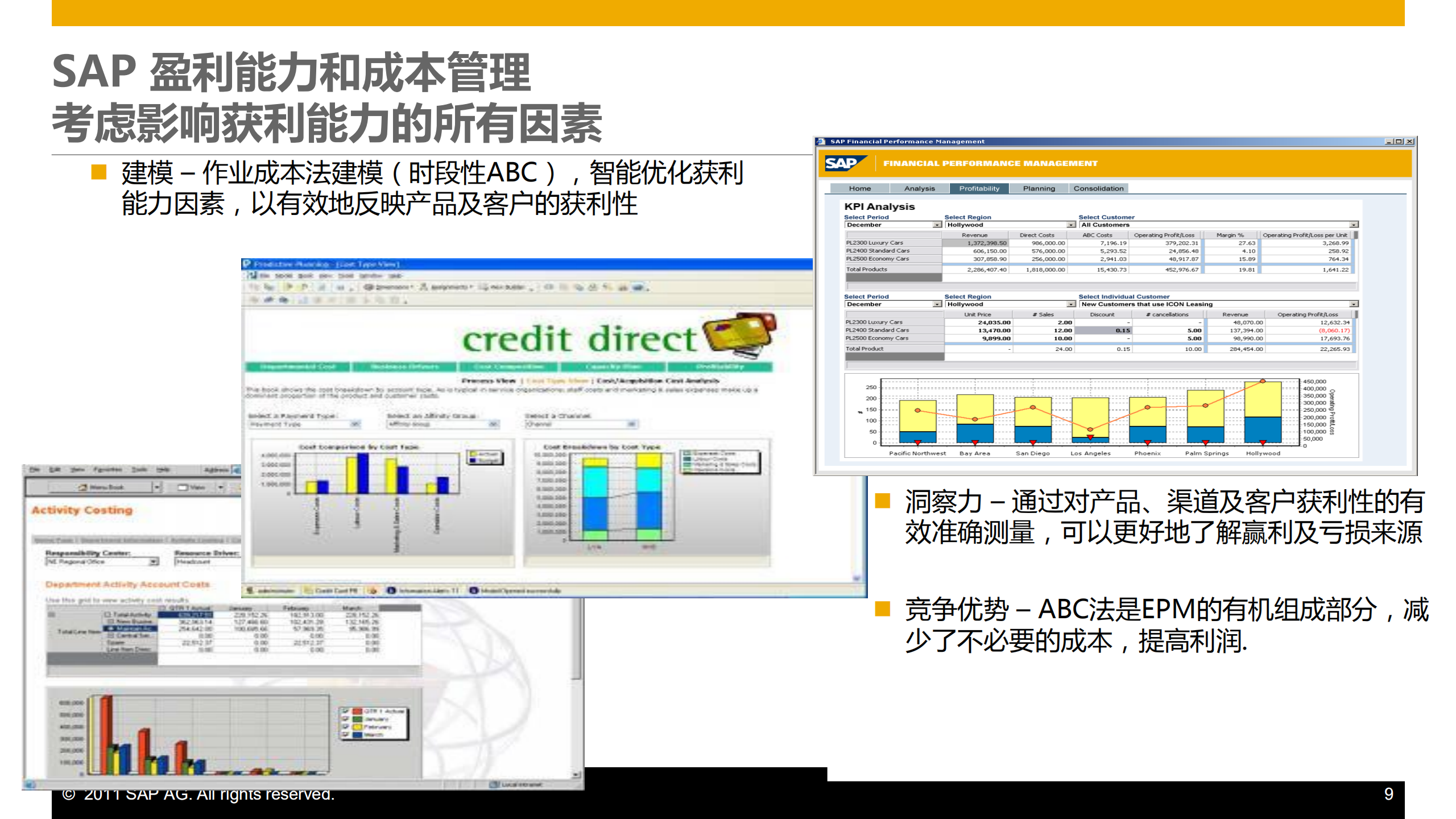 BPC通过全面预算管理驱动企业绩效提升_ITIL之家(www.itilzj.com)_.PDF 第9页