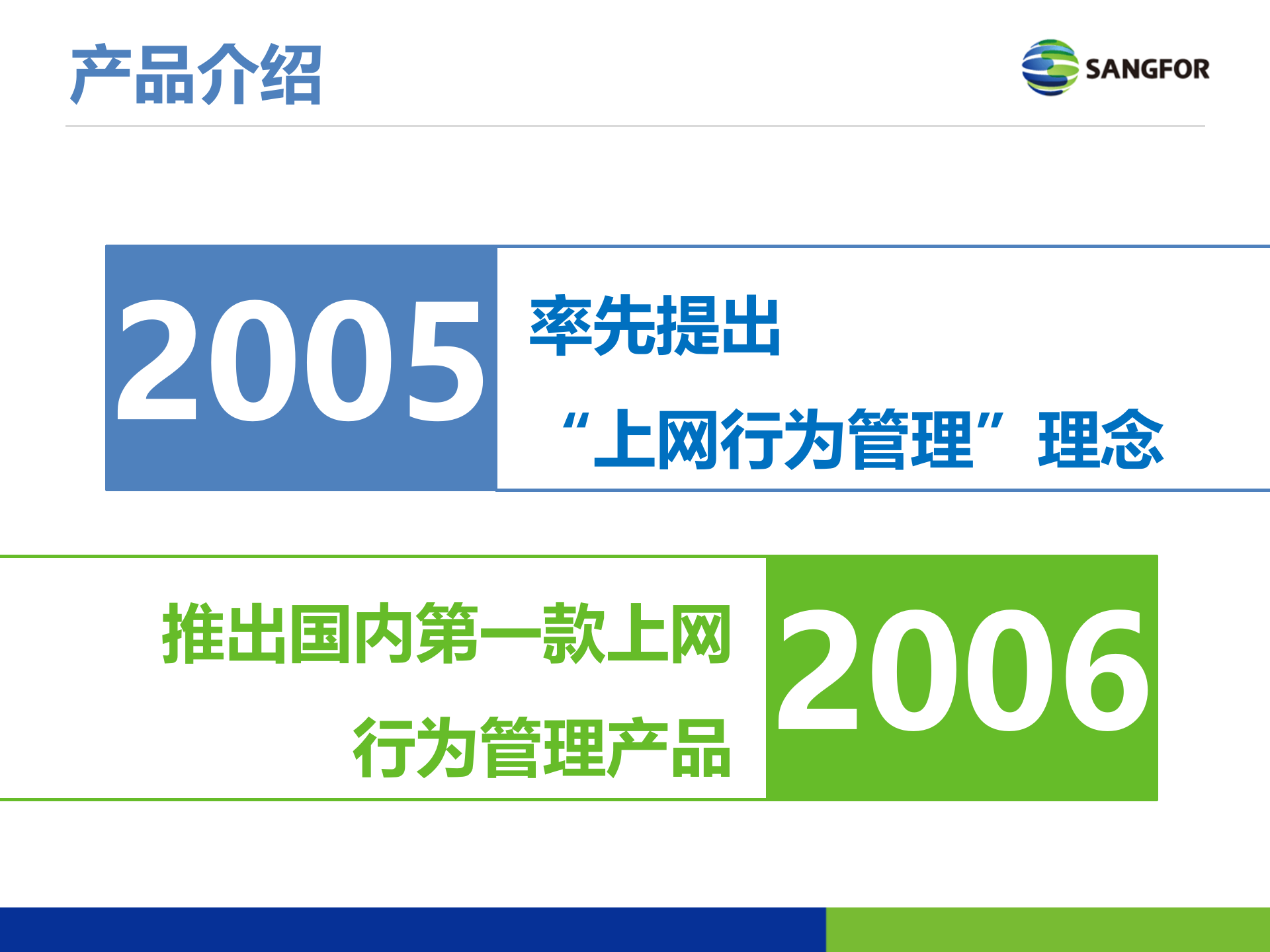 深信服上网行为管理_ITIL之家(www.itilzj.com)_.PPTX 第2页