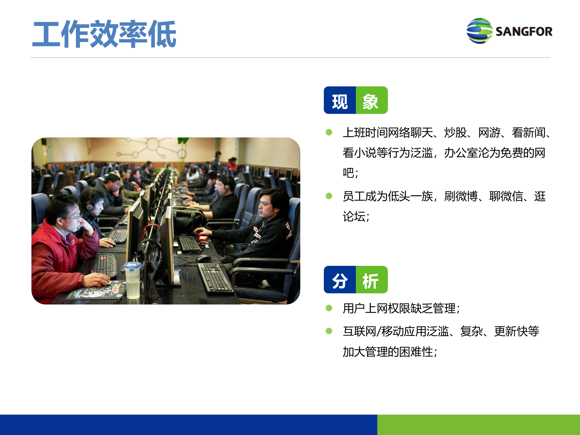 深信服上网行为管理_ITIL之家(www.itilzj.com)_.PPTX 第8页