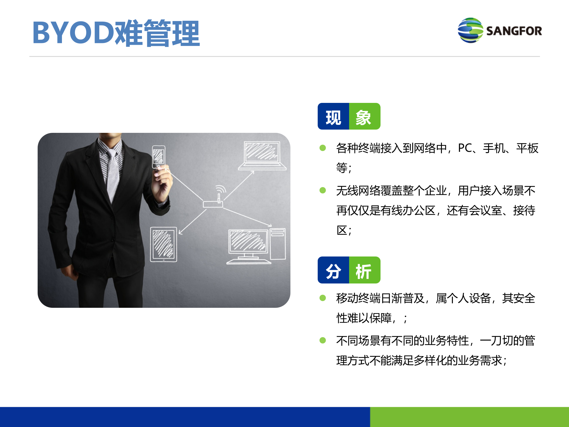 深信服上网行为管理_ITIL之家(www.itilzj.com)_.PPTX 第10页