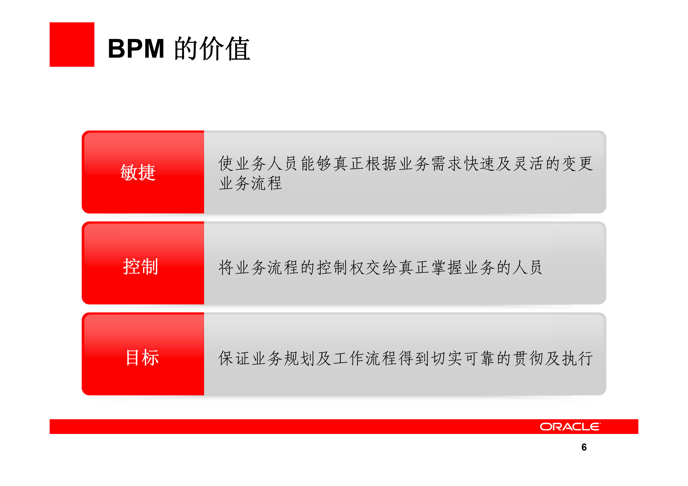 BPM&ESB技术交流_ITIL之家(www.itilzj.com)_.PDF 第6页