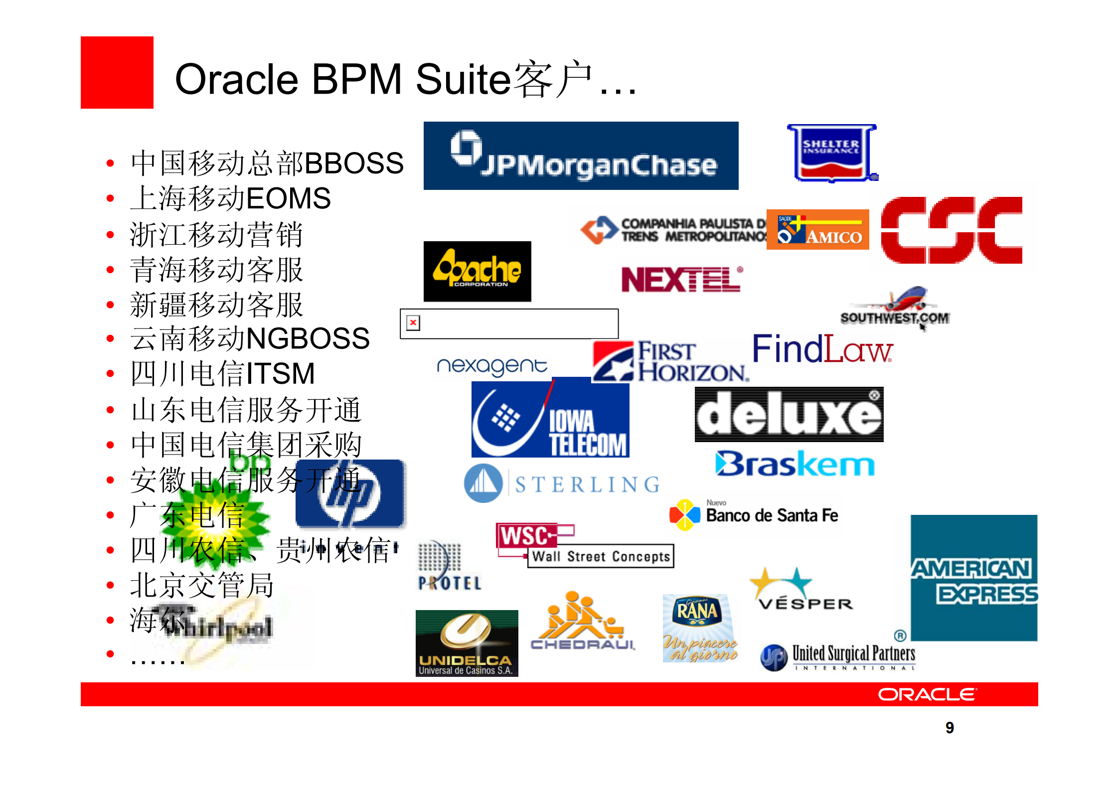 BPM&ESB技术交流_ITIL之家(www.itilzj.com)_.PDF 第9页