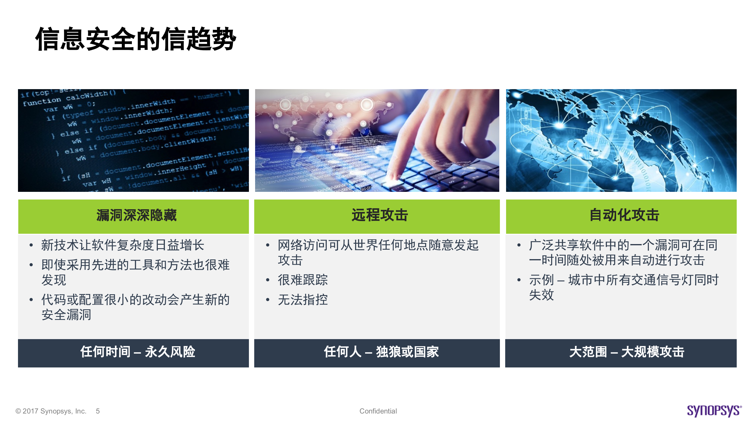 什么是没有基因缺陷的信息安全体系_ITIL之家(www.itilzj.com)_.PPTX 第5页