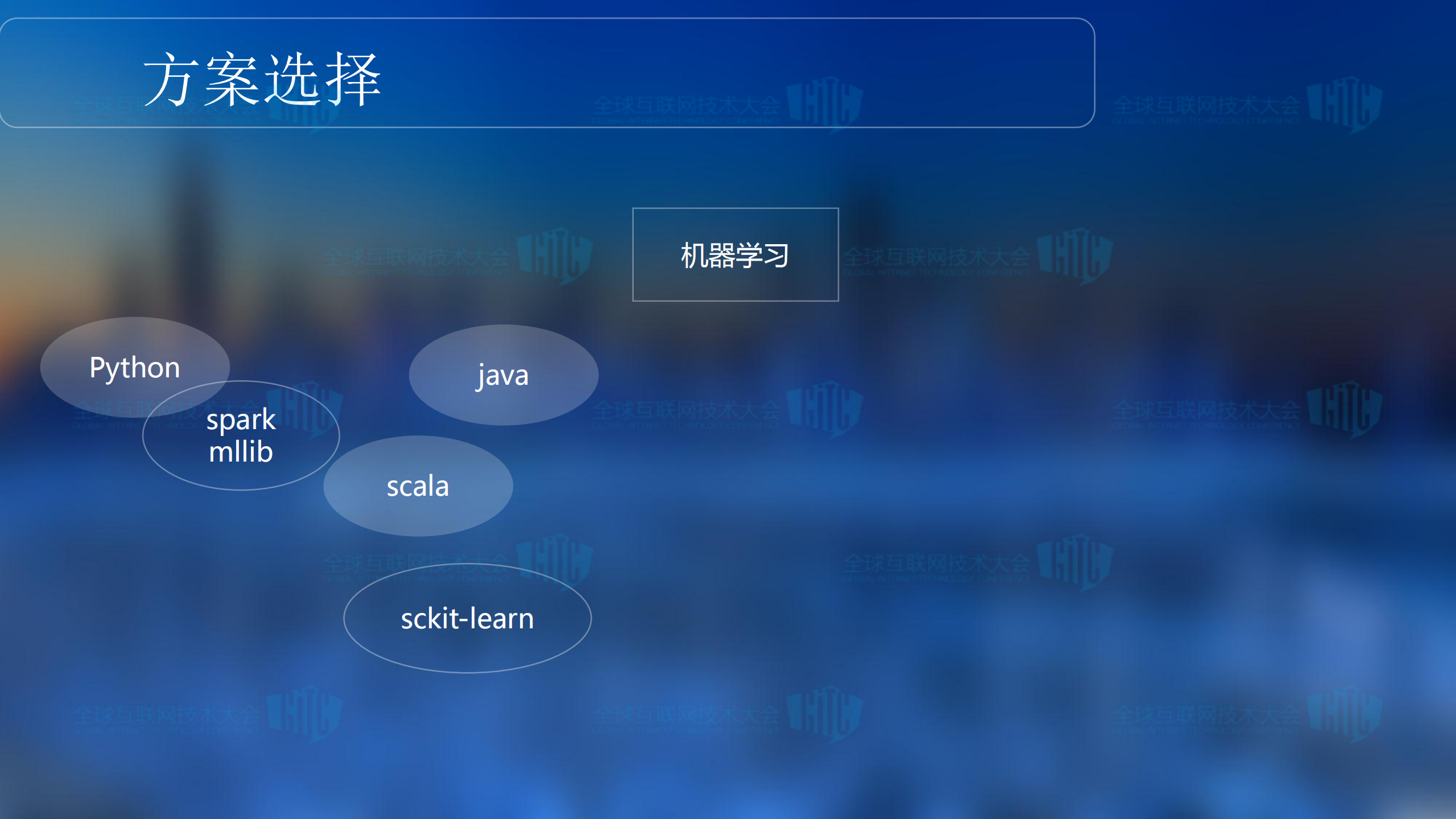 实时攻击检测的智能化之路_ITIL之家(www.itilzj.com)_.PDF 第7页