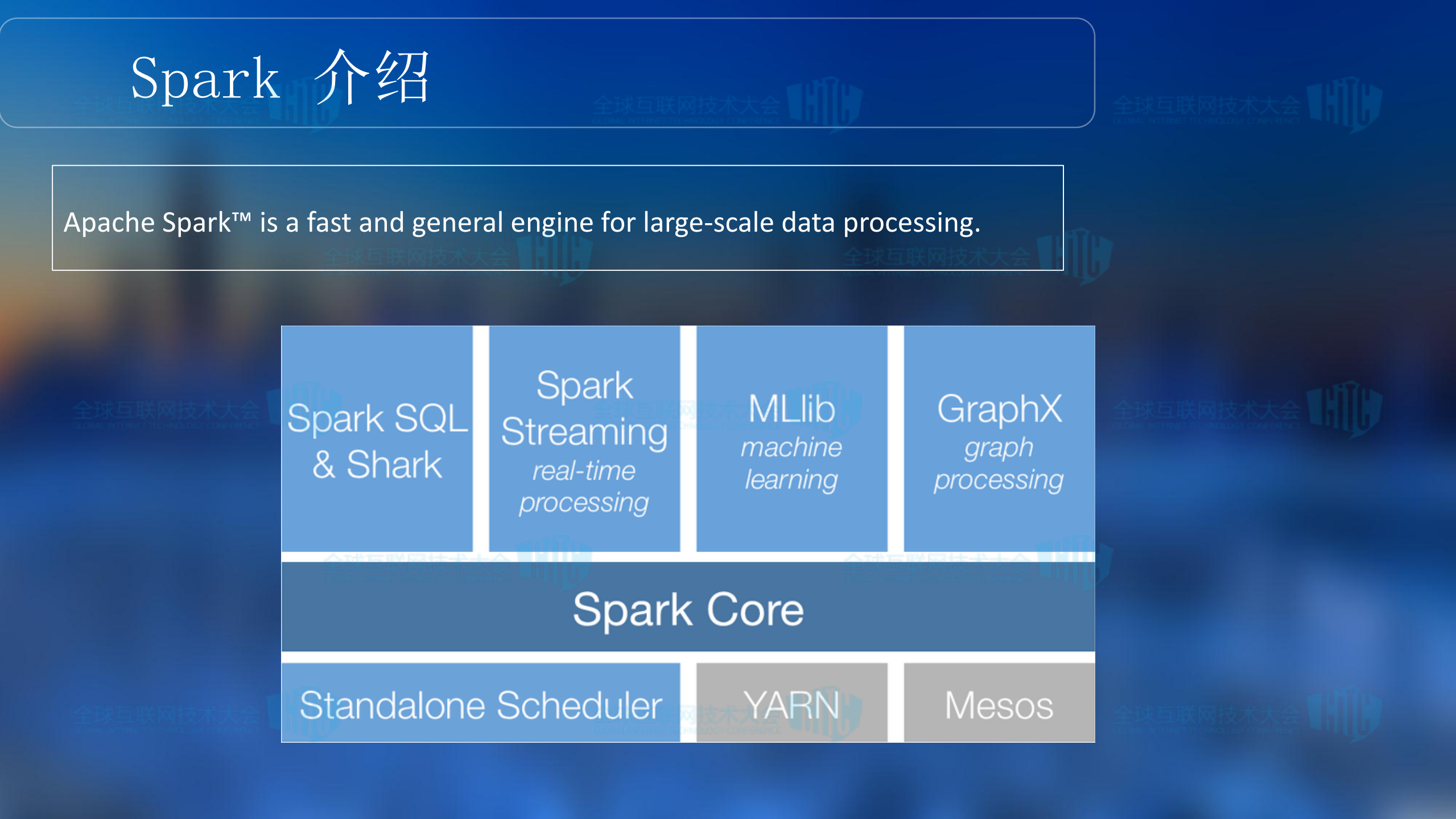 实时攻击检测的智能化之路_ITIL之家(www.itilzj.com)_.PDF 第8页