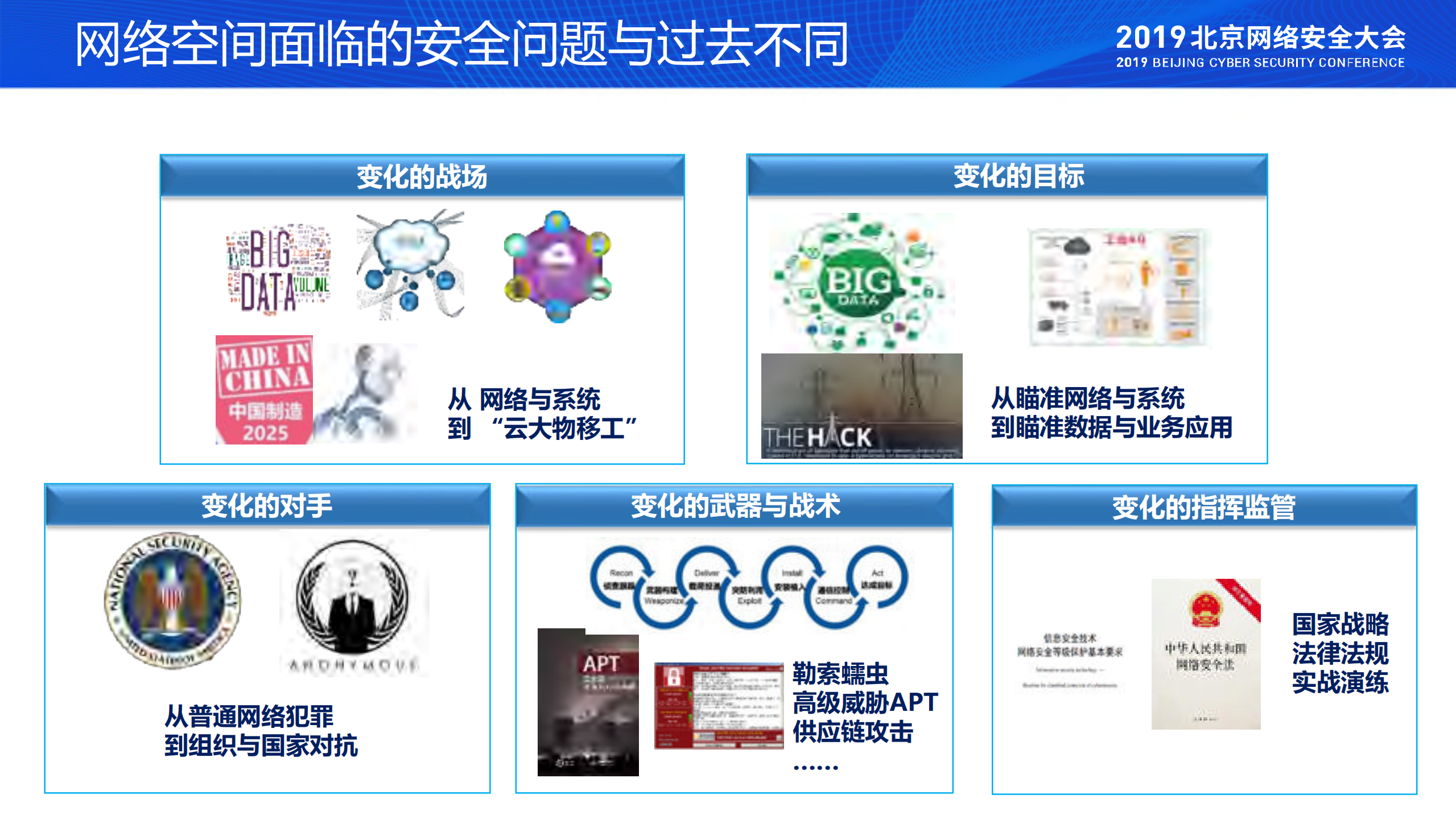 实战背景下的安全体系与核心能力建设_ITIL之家(www.itilzj.com)_.PDF 第3页