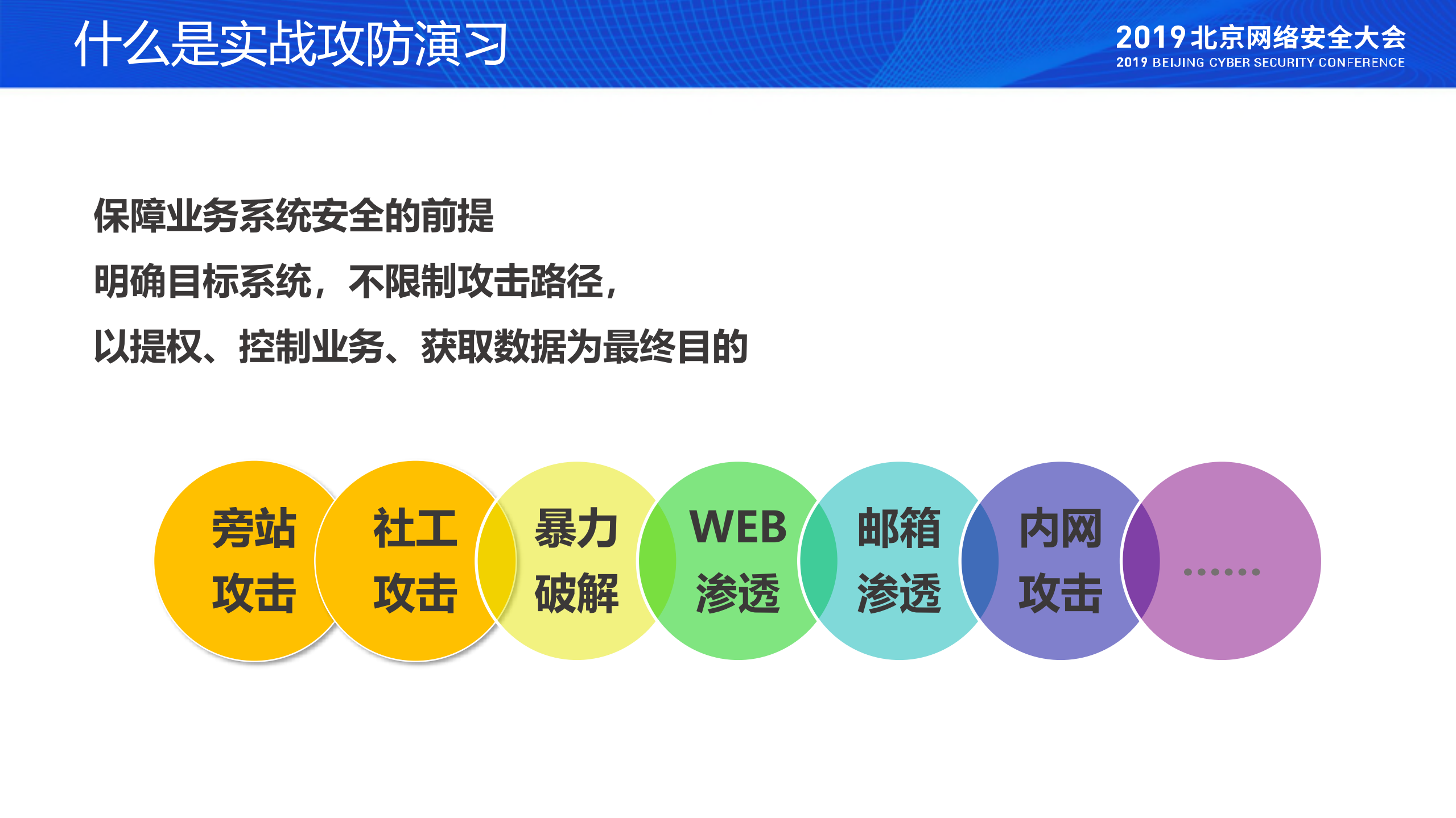 实战背景下的安全体系与核心能力建设_ITIL之家(www.itilzj.com)_.PDF 第4页