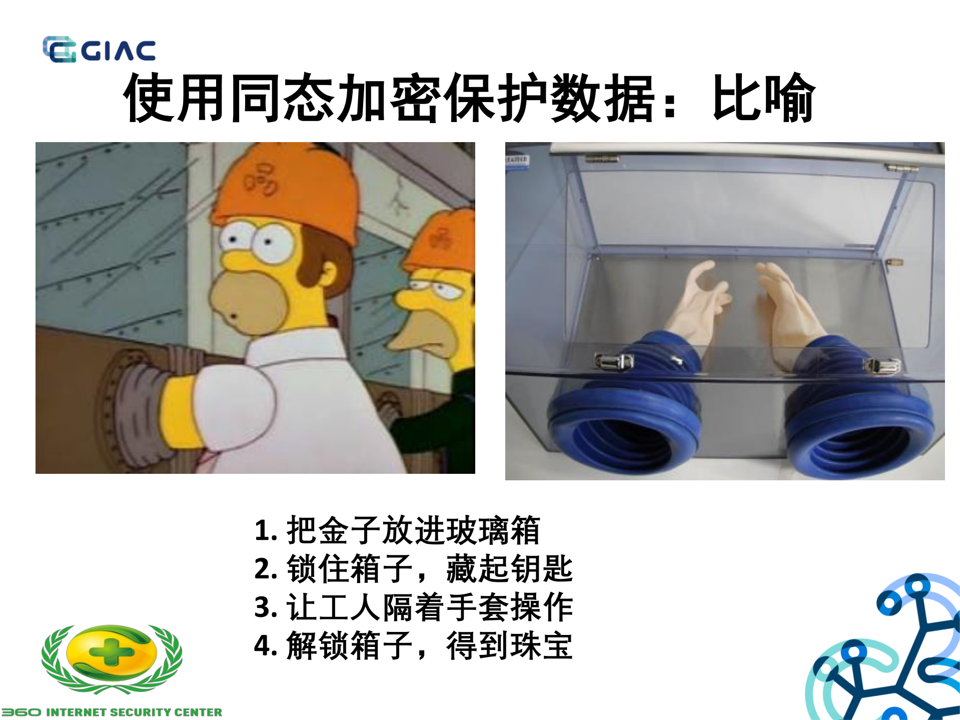 使用全同态加密构造数据安全方案的安全风险_ITIL之家(www.itilzj.com)_.PDF 第9页