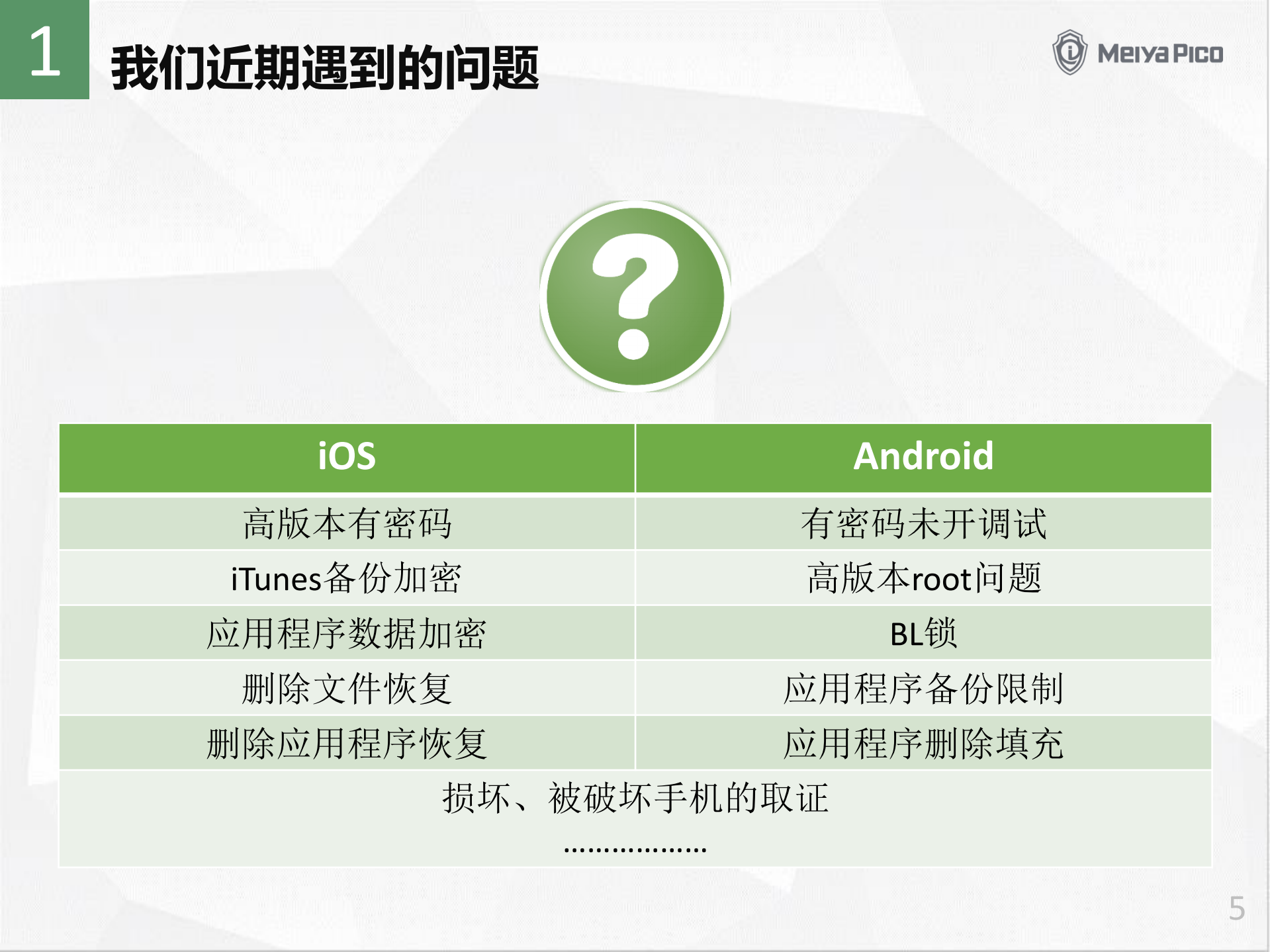 手机取证的新问题和新发展_ITIL之家(www.itilzj.com)_.PDF 第5页