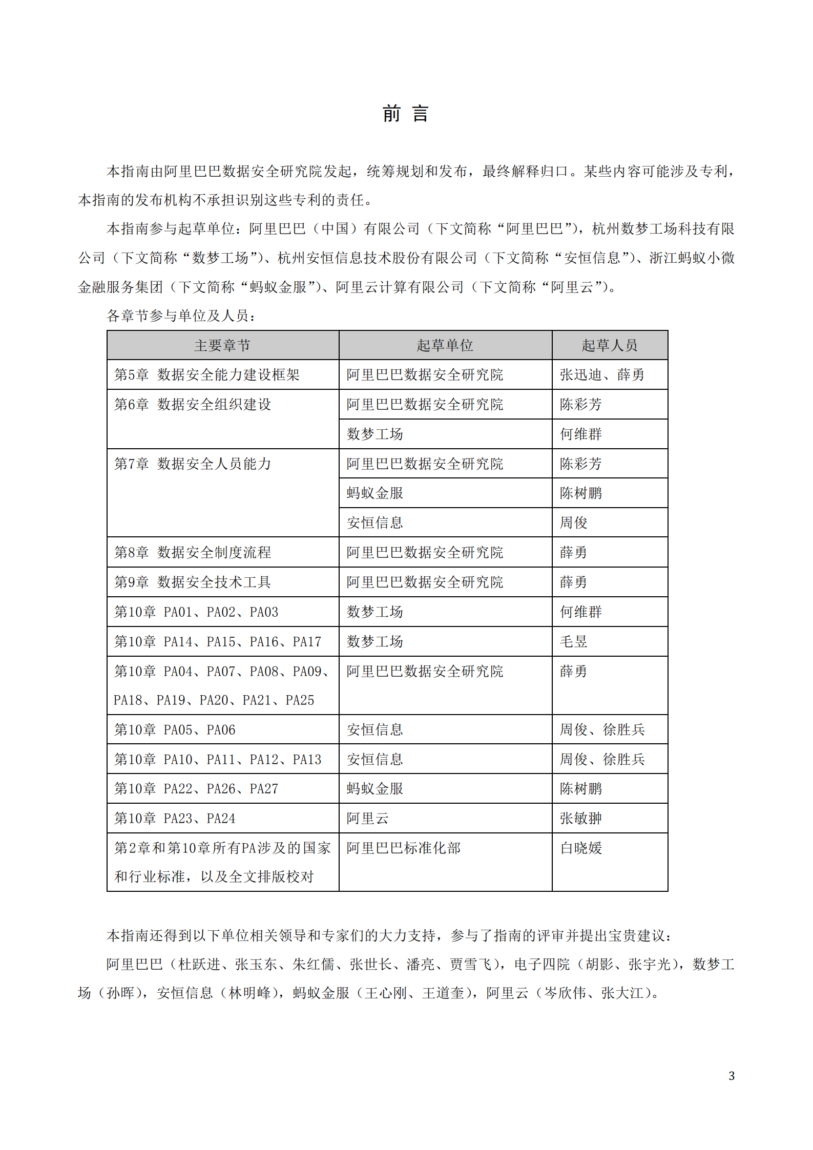 数据安全能力实施指南_ITIL之家(www.itilzj.com)_.PDF 第3页