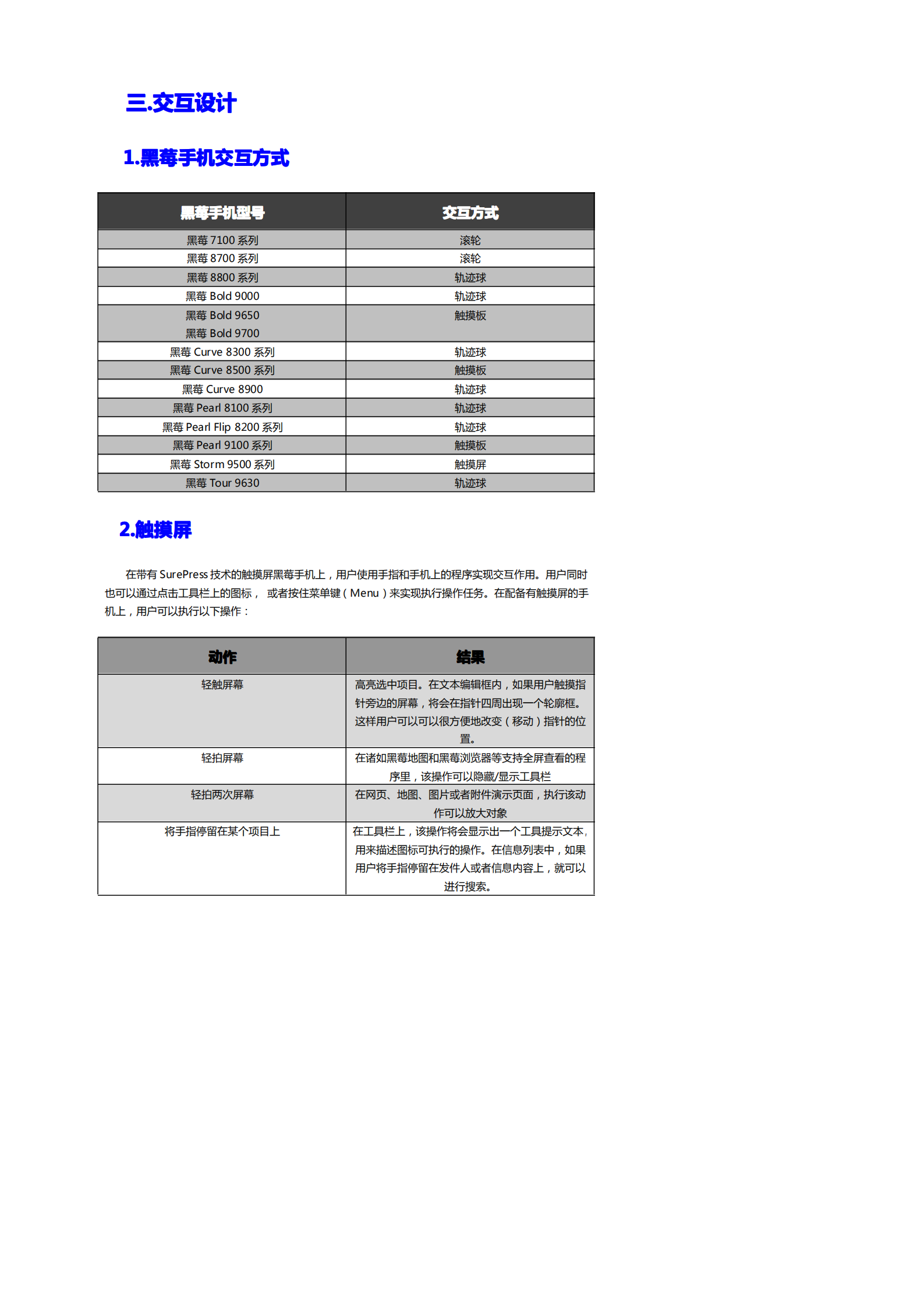黑莓人机界面指南_ITIL之家(www.itilzj.com)_.PDF 第6页