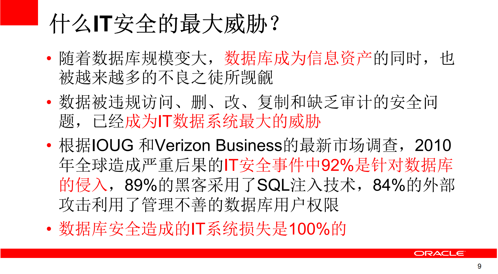 数据安全与审计合规管理_ITIL之家(www.itilzj.com)_.PDF 第9页