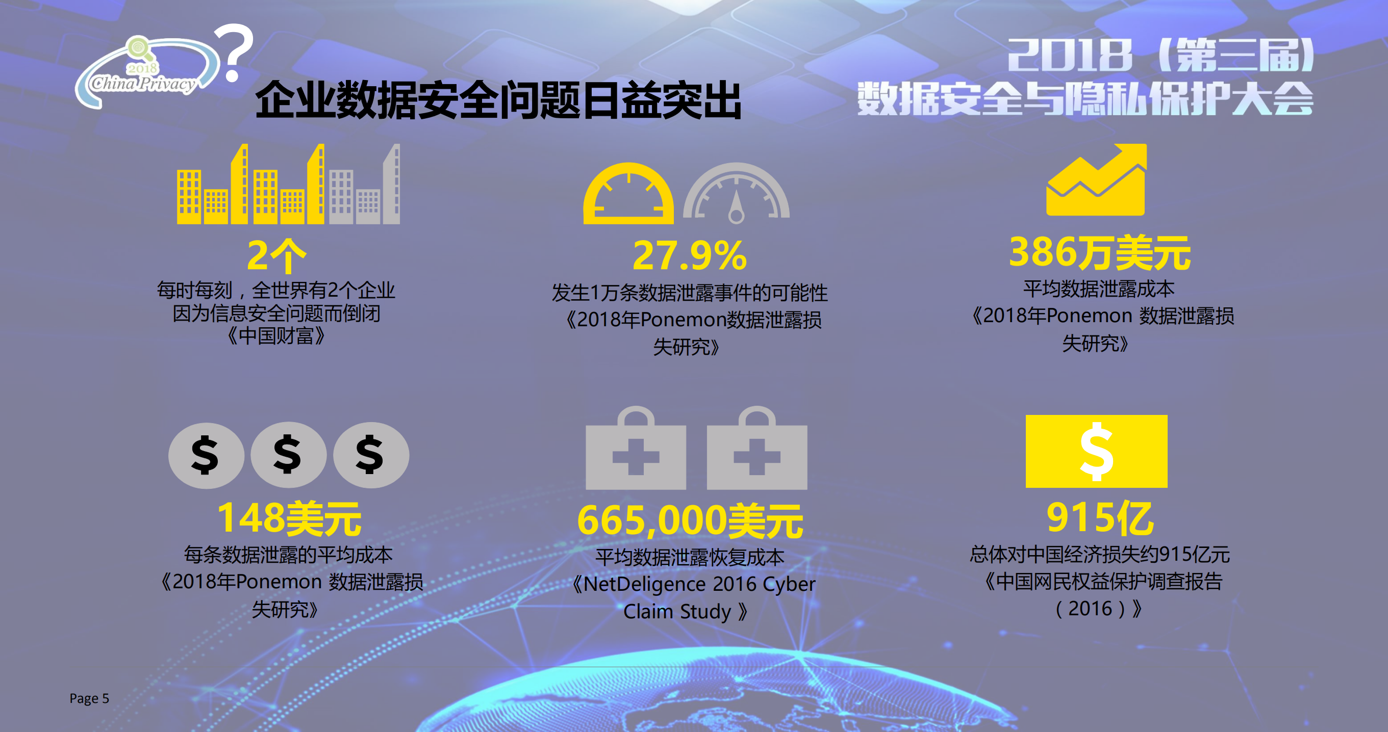 数据安全与隐私保护合规评估_ITIL之家(www.itilzj.com)_.PDF 第5页