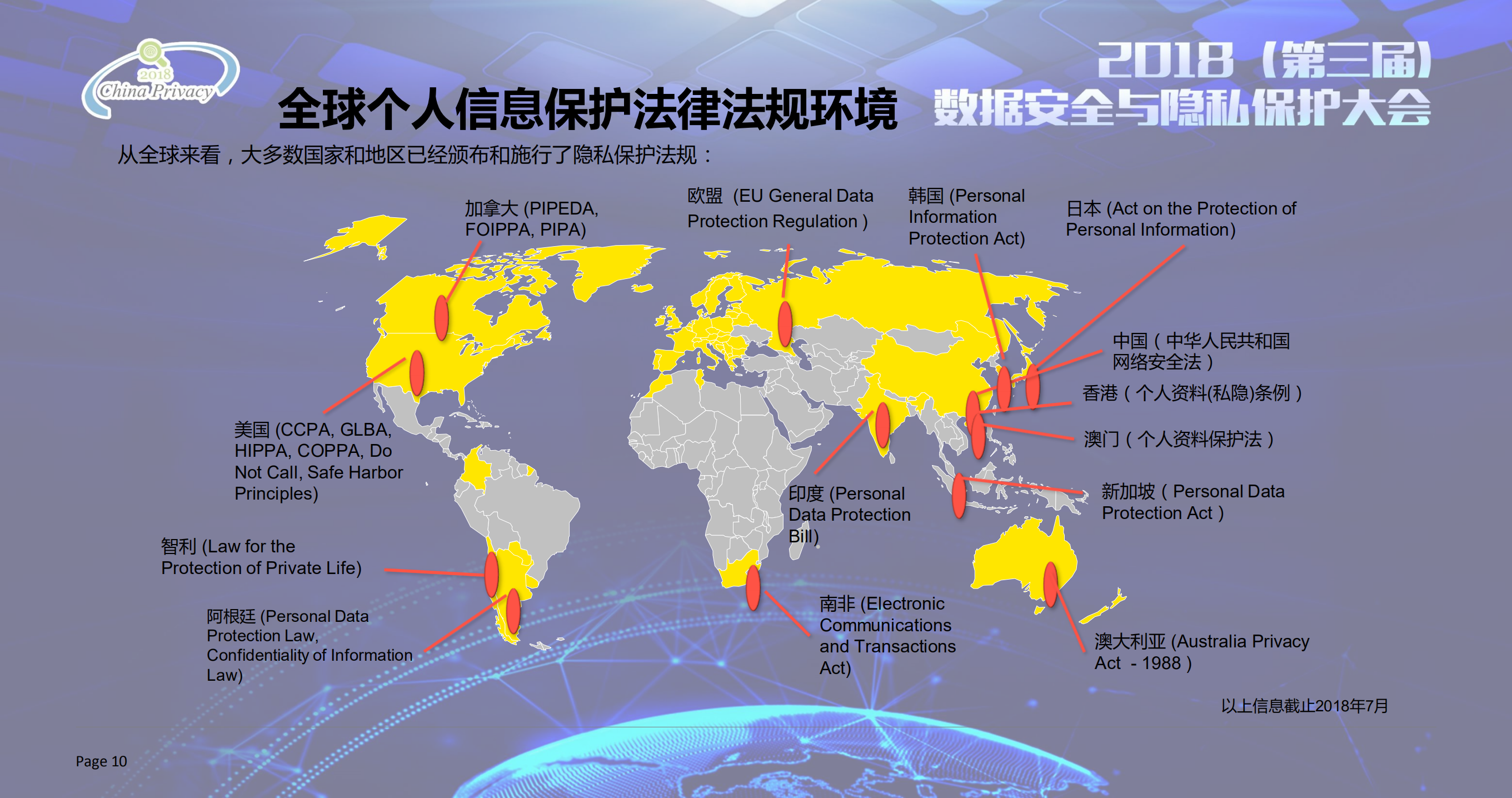 数据安全与隐私保护合规评估_ITIL之家(www.itilzj.com)_.PDF 第10页