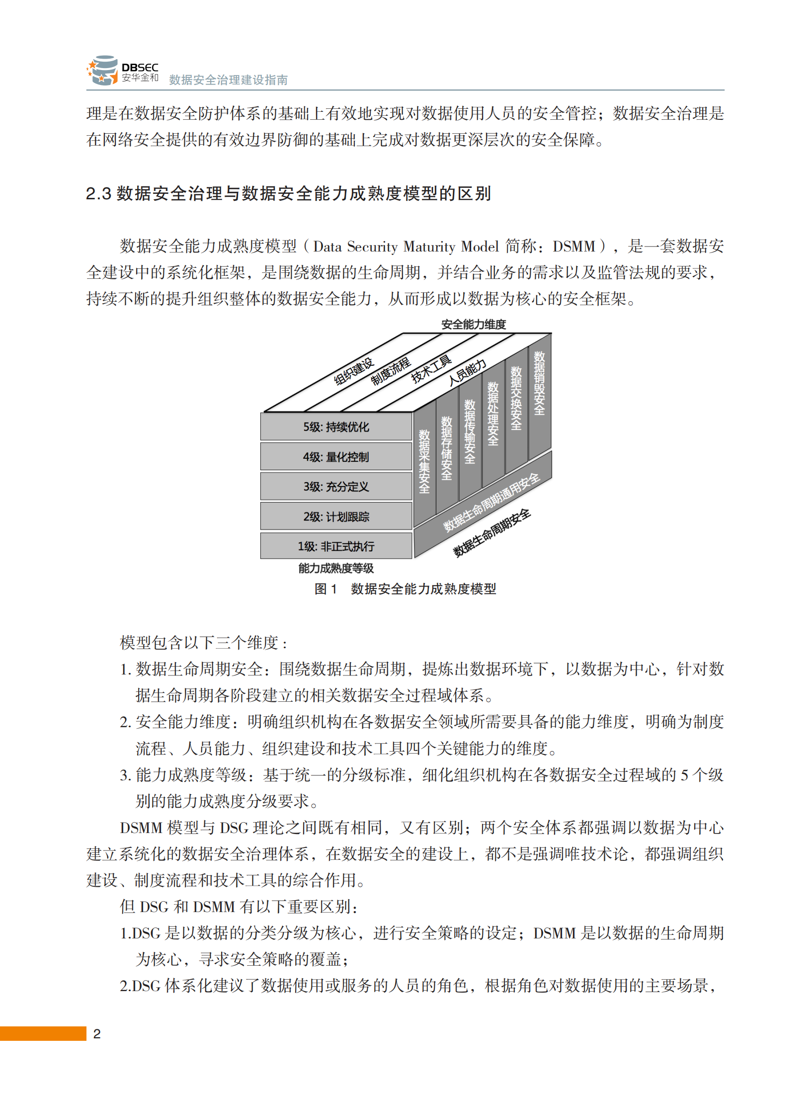 数据安全治理建设指南_ITIL之家(www.itilzj.com)_.PDF 第7页
