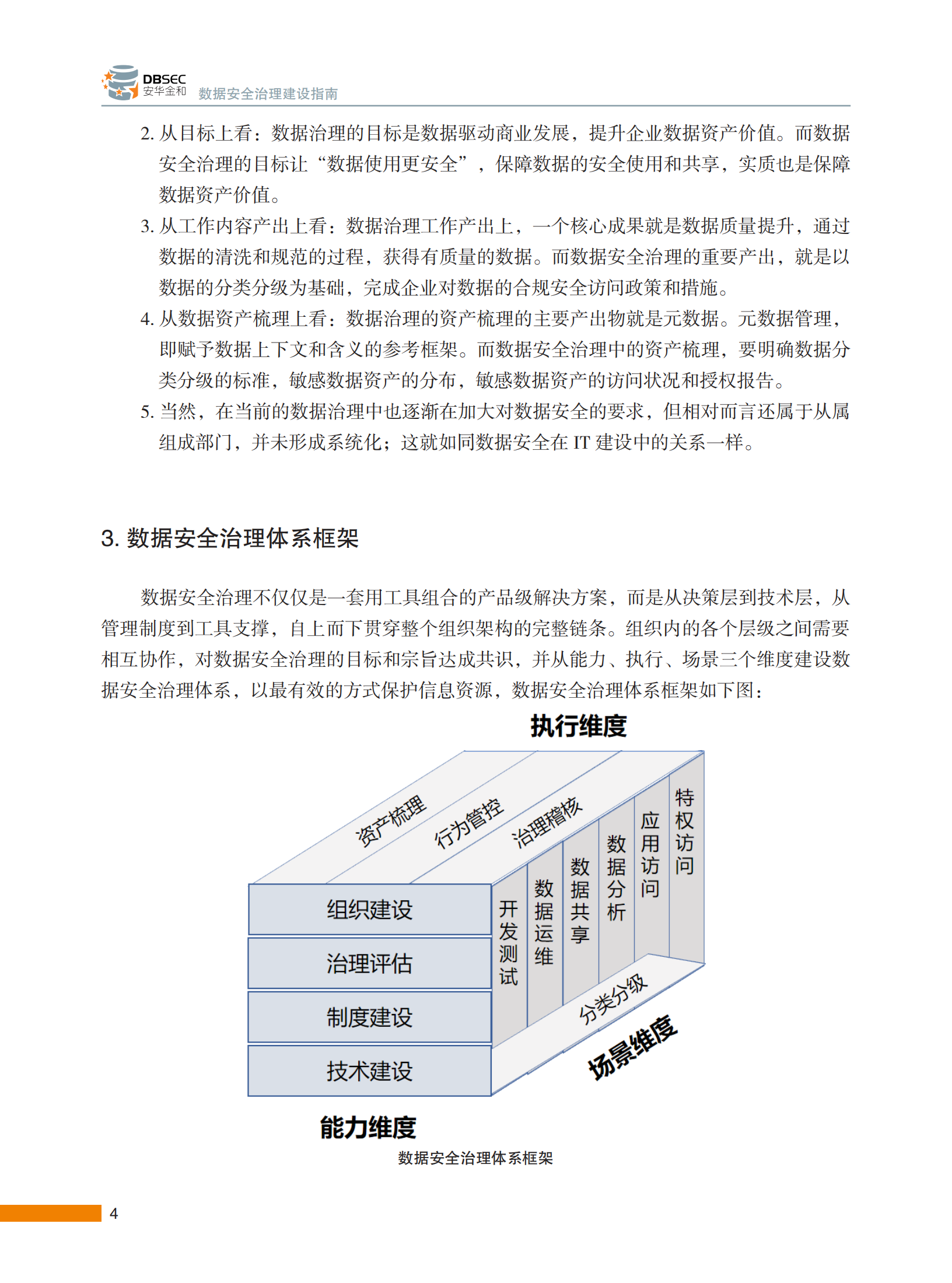 数据安全治理建设指南_ITIL之家(www.itilzj.com)_.PDF 第9页