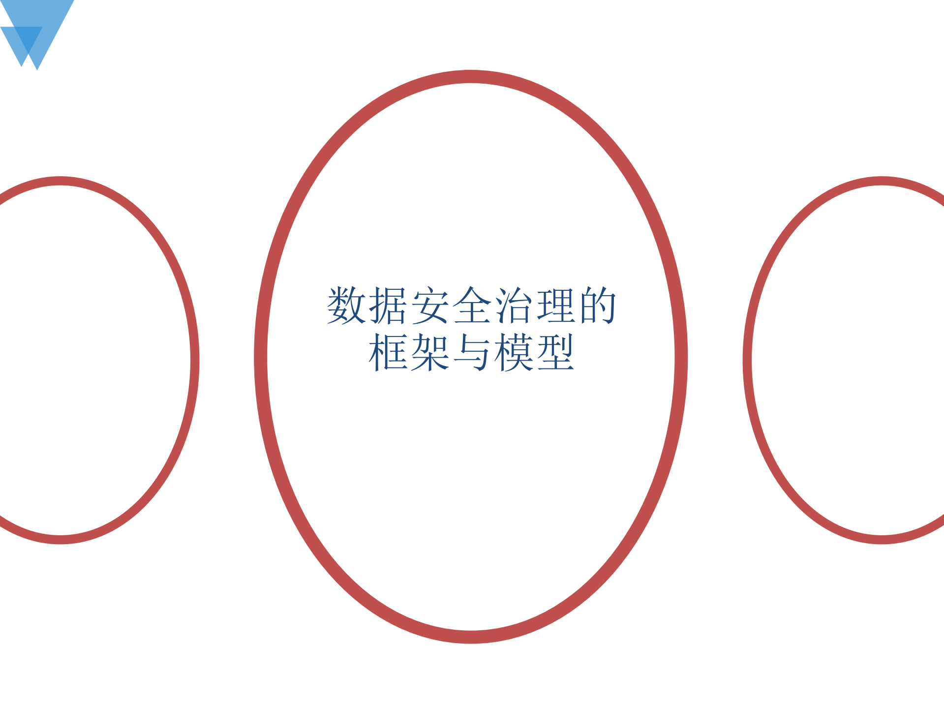 数据安全治理与认证_ITIL之家(www.itilzj.com)_.PDF 第6页