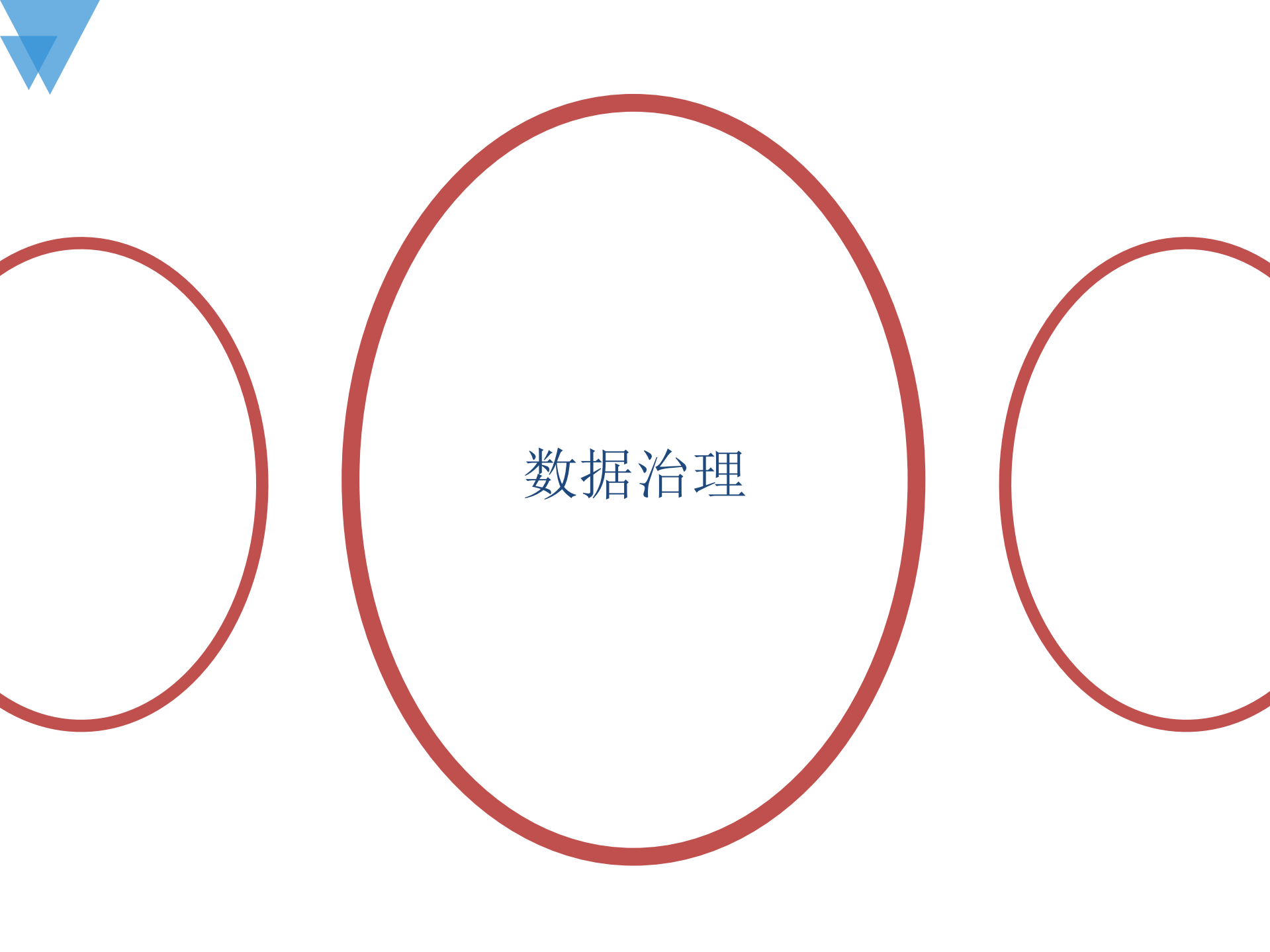 数据安全治理与认证_ITIL之家(www.itilzj.com)_.PDF 第10页