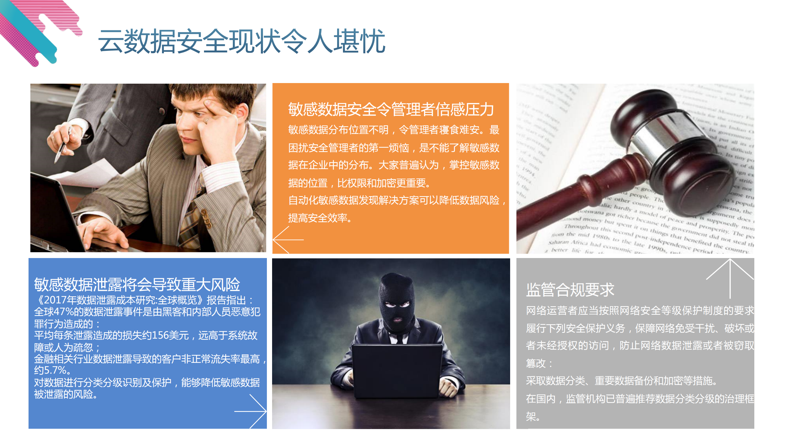 数据保护伞大数据平台的分类分级、脱敏与审计工具_ITIL之家(www.itilzj.com)_.PDF 第2页