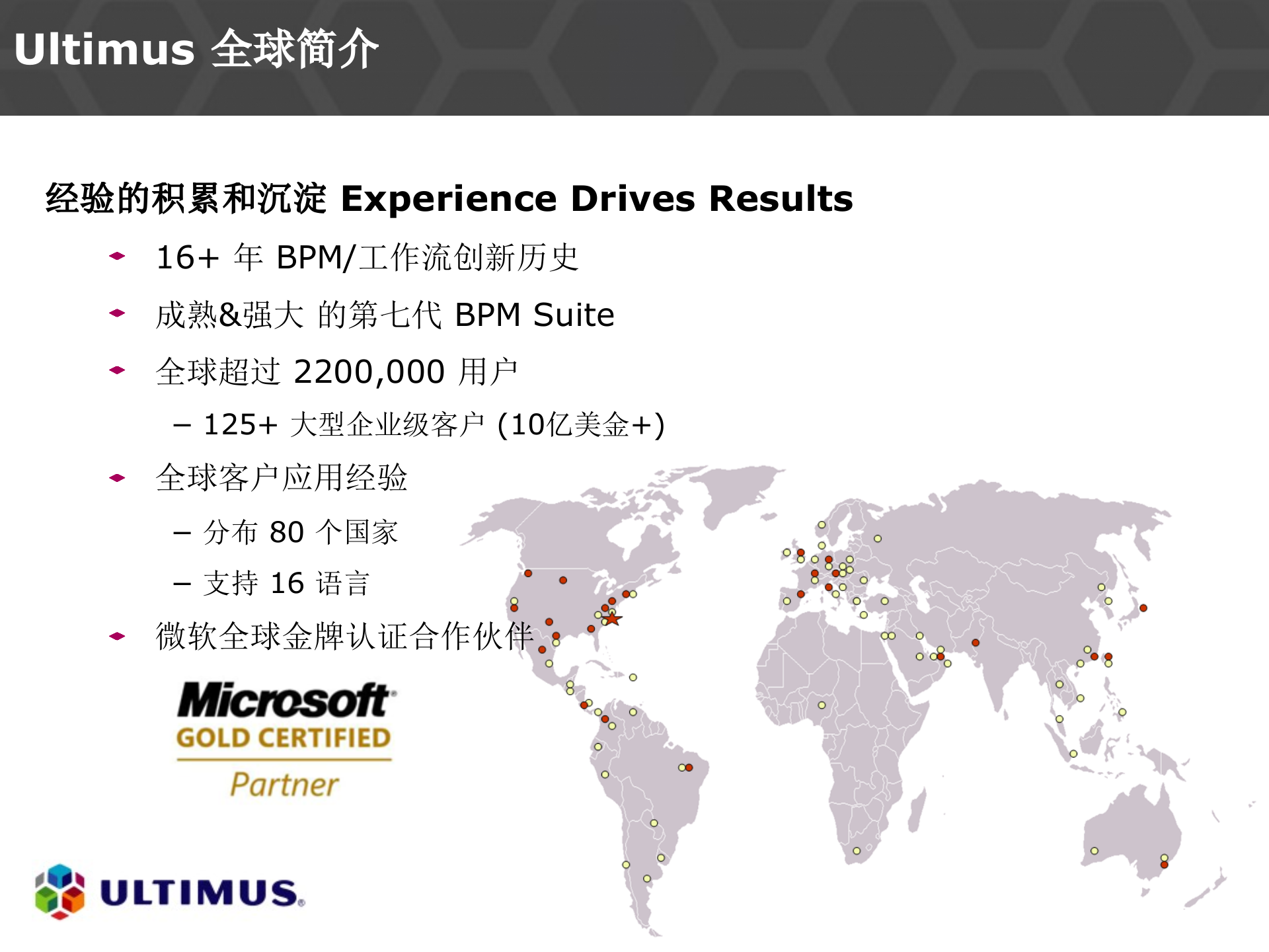 BPM_提升执行力_ITIL之家(www.itilzj.com)_.PPT 第3页