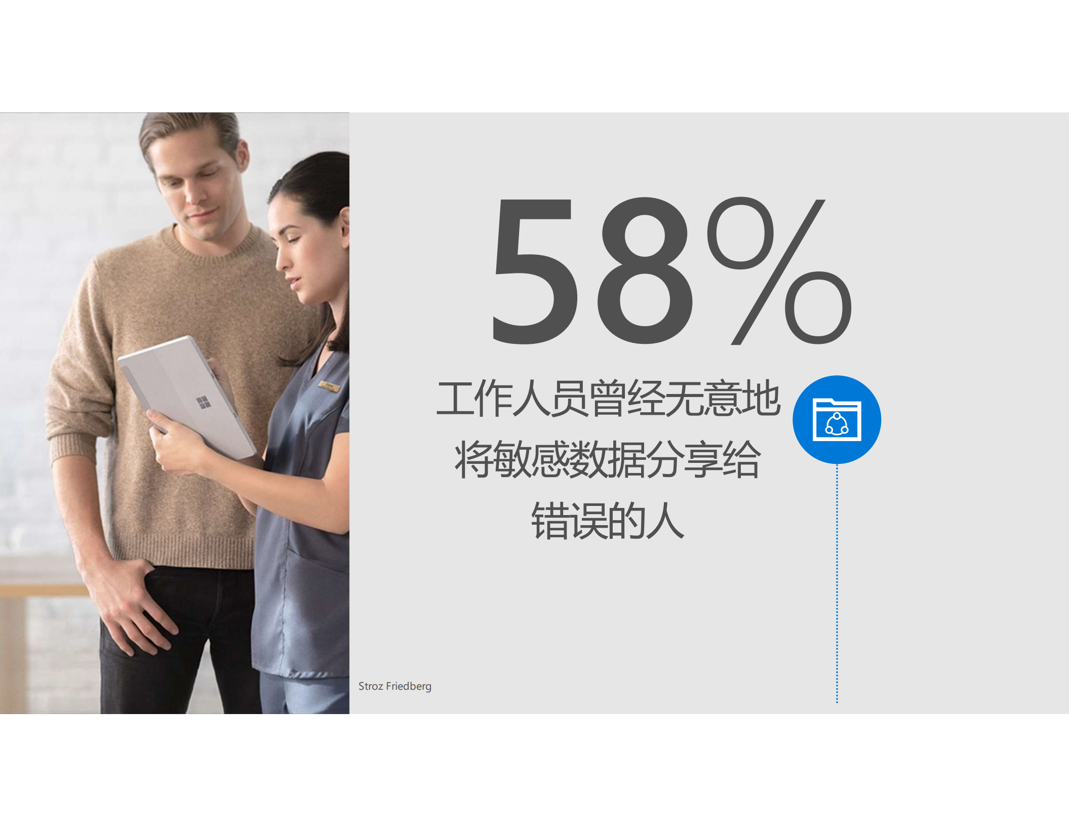 数据防泄露基于+Microsoft+信息保护和威胁防护_ITIL之家(www.itilzj.com)_.PDF 第3页