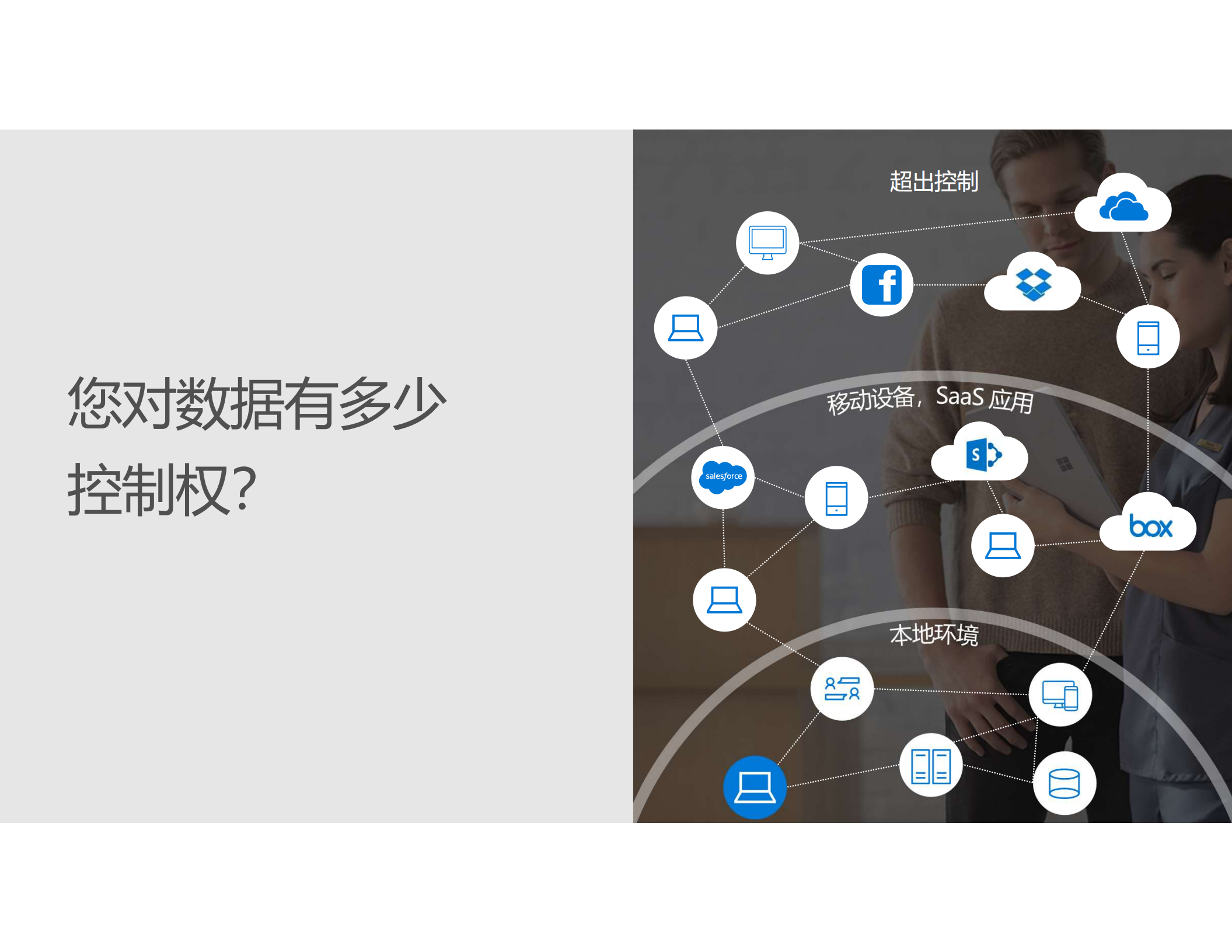 数据防泄露基于+Microsoft+信息保护和威胁防护_ITIL之家(www.itilzj.com)_.PDF 第6页