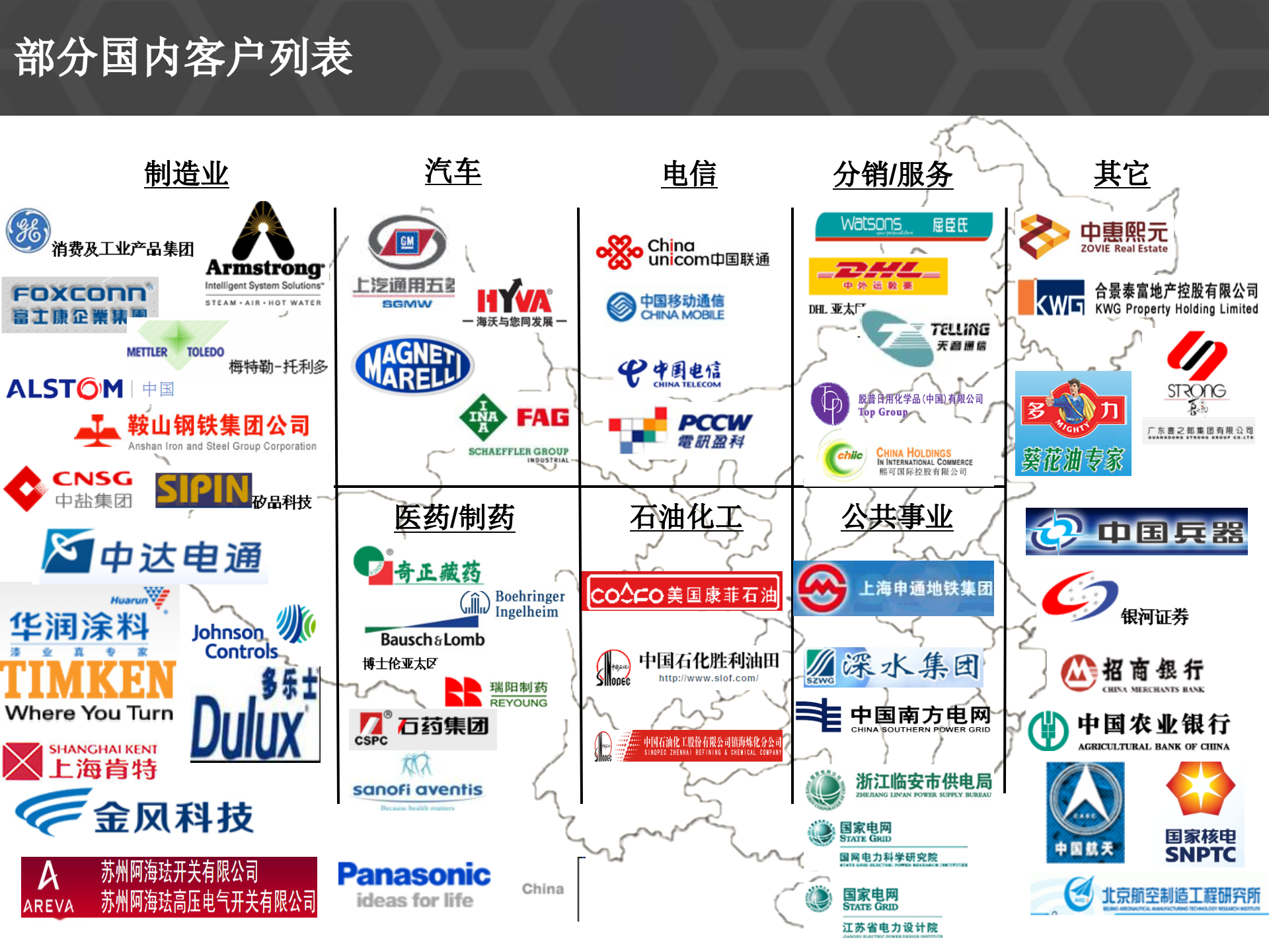 BPM_提升执行力_ITIL之家(www.itilzj.com)_.PPT 第6页