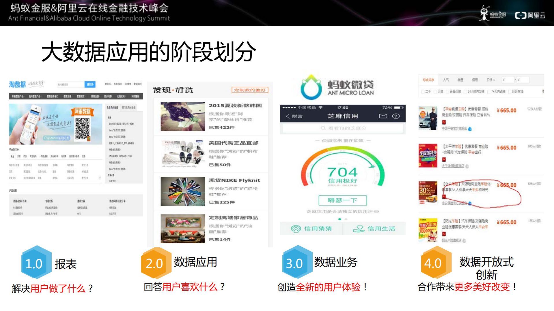 数据开放式创新时代，如何保障数据安全_ITIL之家(www.itilzj.com)_.PDF 第8页