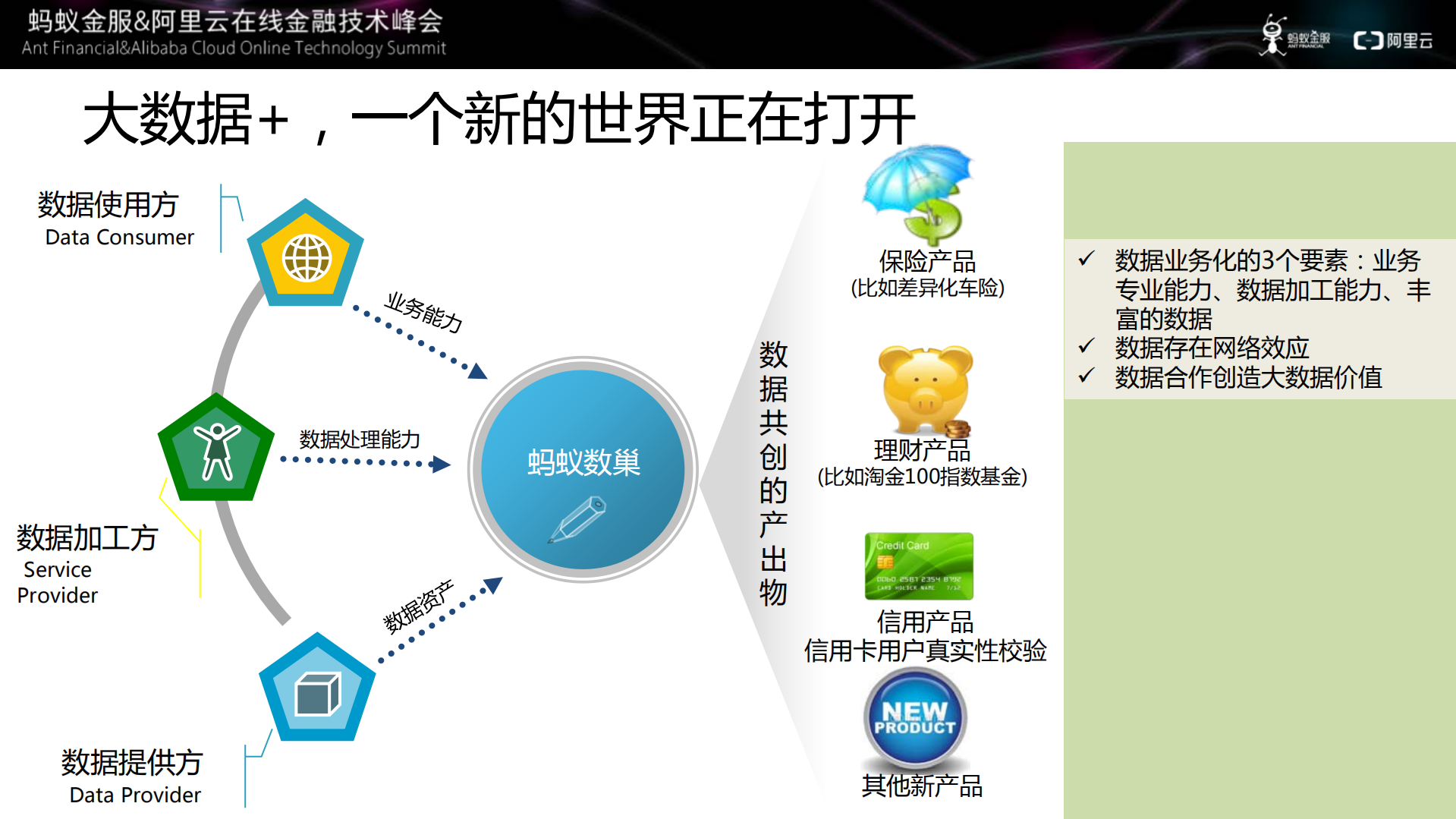 数据开放式创新时代，如何保障数据安全_ITIL之家(www.itilzj.com)_.PDF 第10页