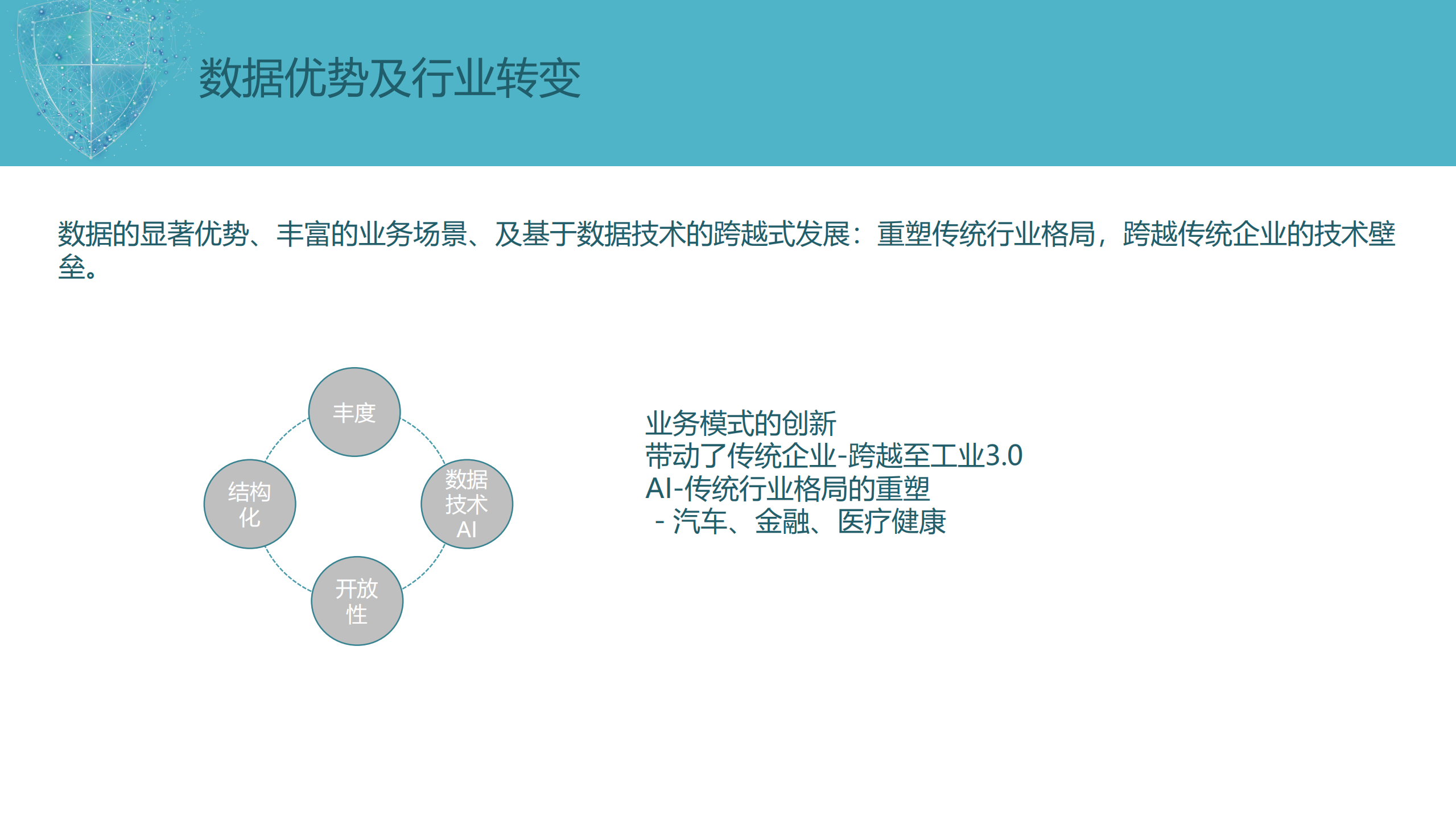 数据驱动安全思考_ITIL之家(www.itilzj.com)_.PDF 第3页