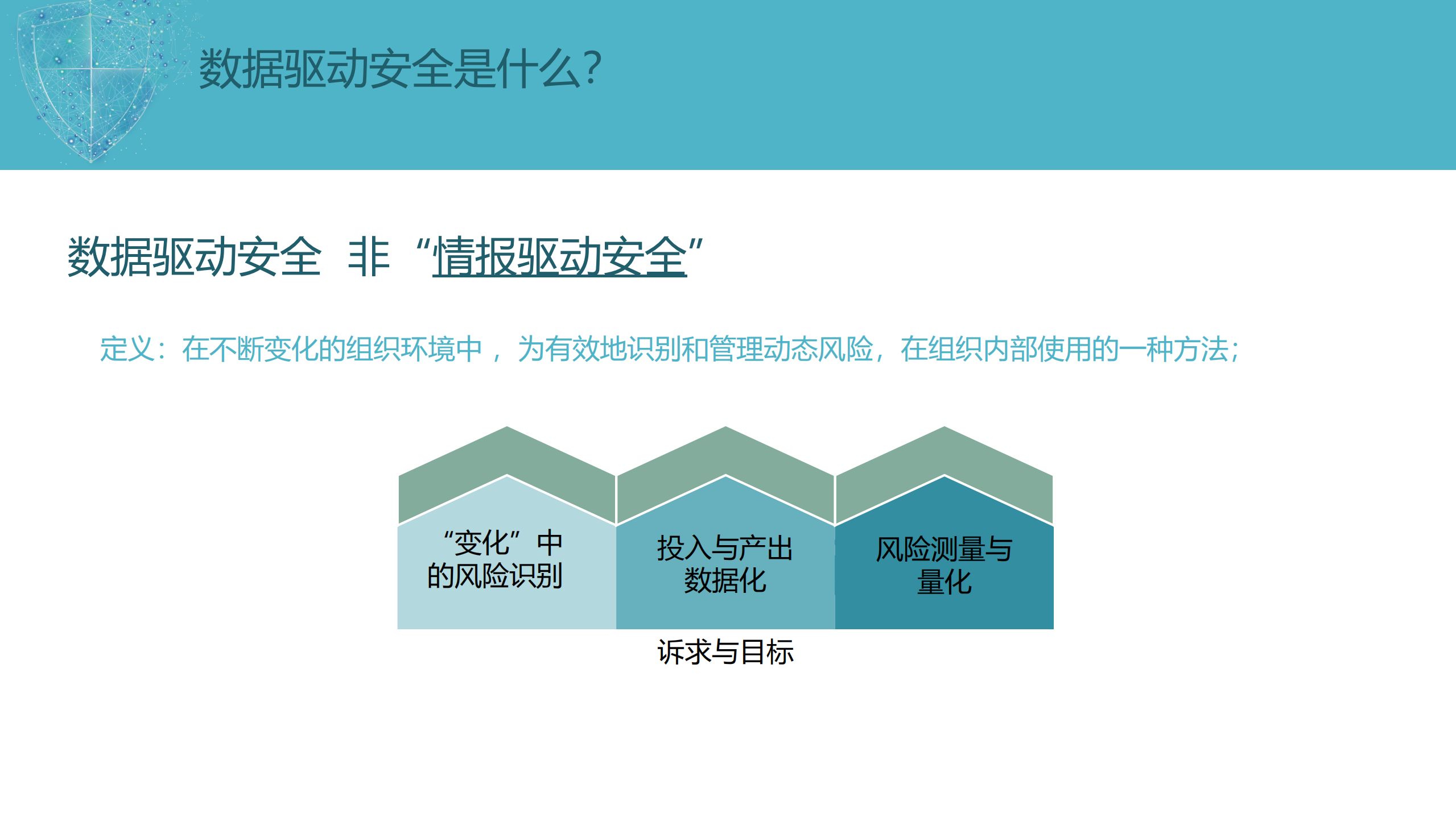 数据驱动安全思考_ITIL之家(www.itilzj.com)_.PDF 第4页