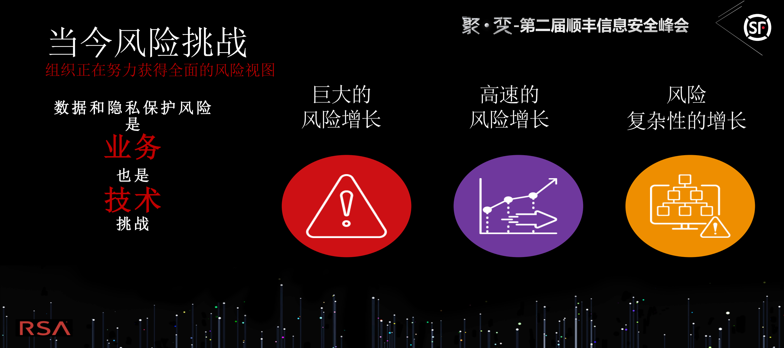 数据隐私保护风险管理_ITIL之家(www.itilzj.com)_.PDF 第2页