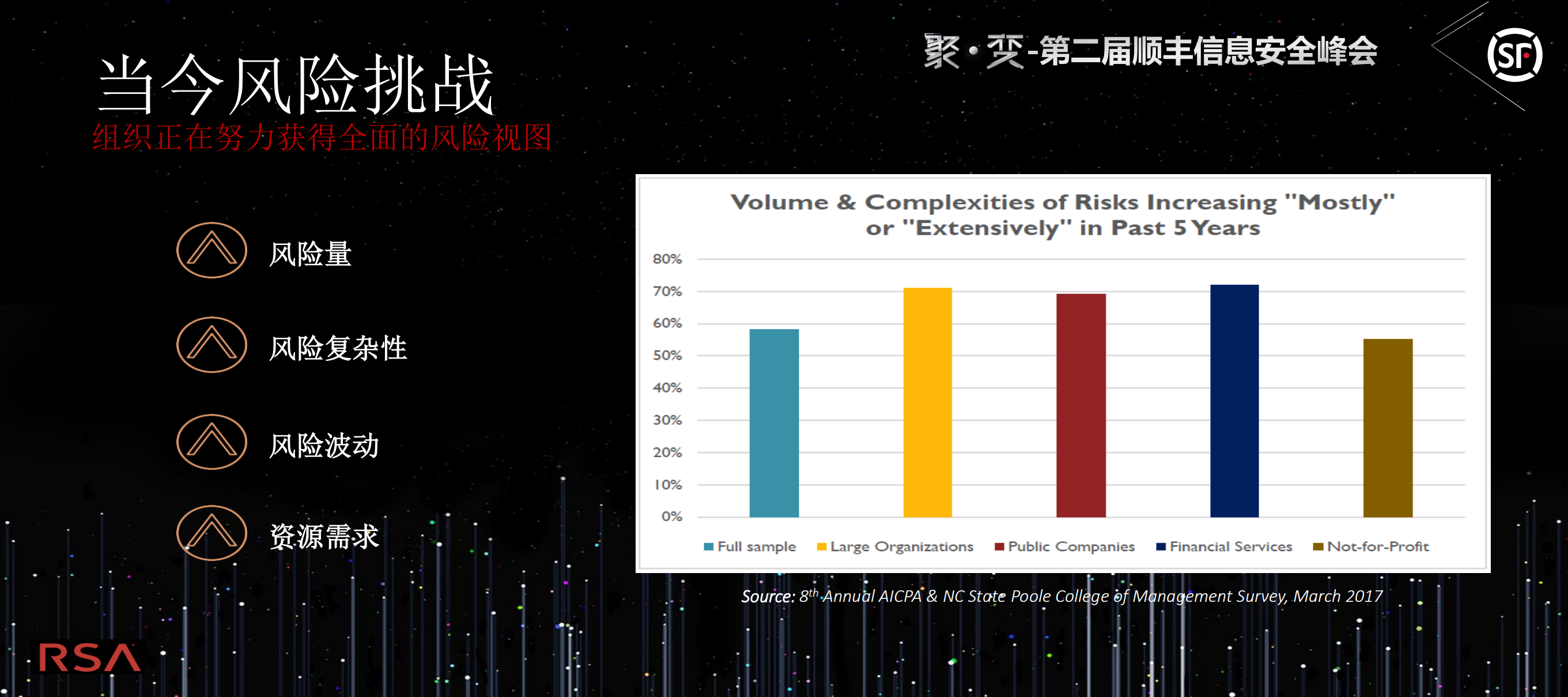 数据隐私保护风险管理_ITIL之家(www.itilzj.com)_.PDF 第3页