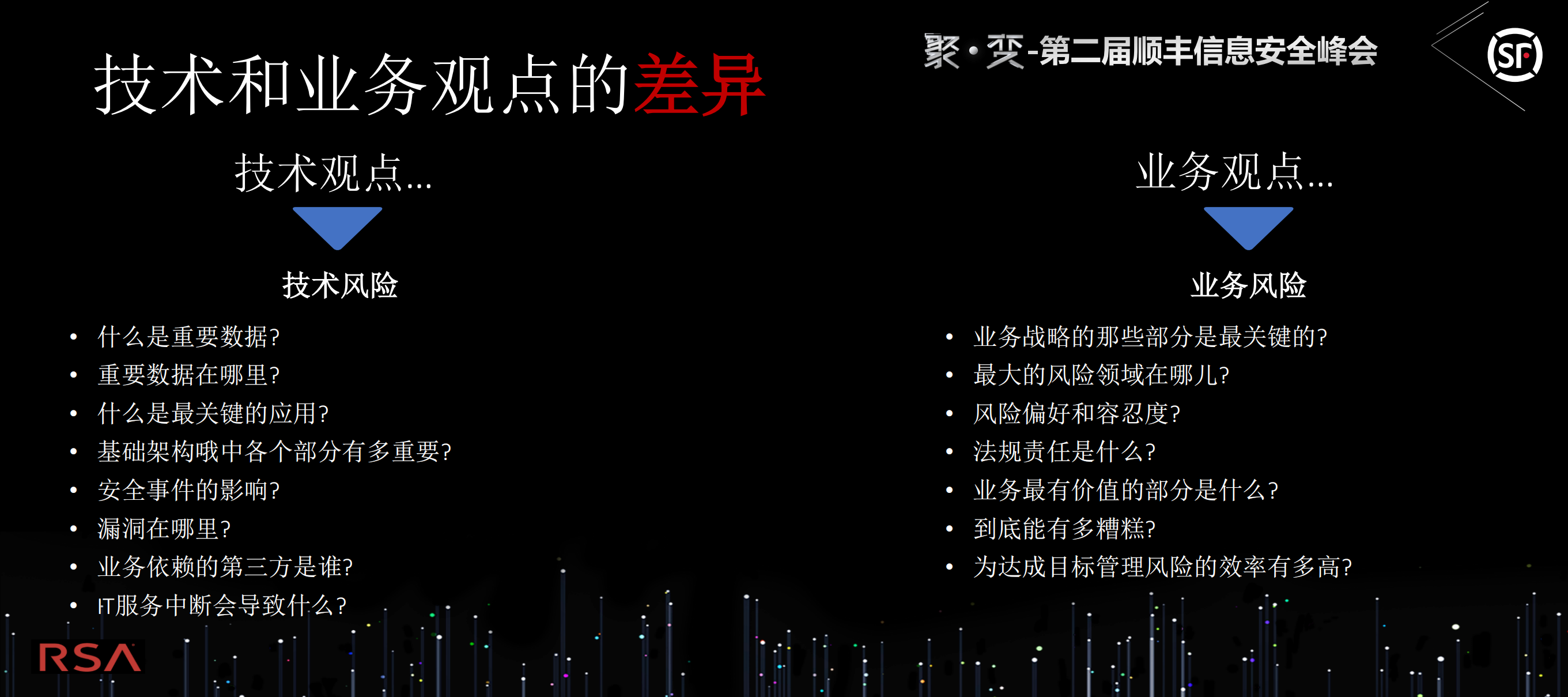 数据隐私保护风险管理_ITIL之家(www.itilzj.com)_.PDF 第4页