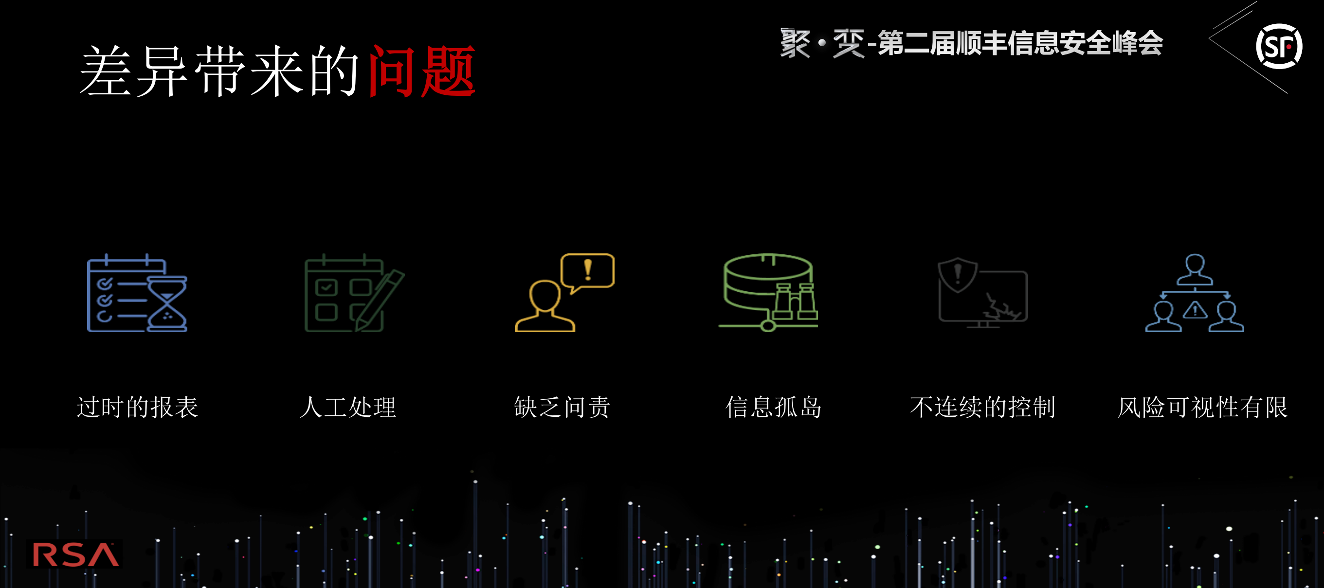 数据隐私保护风险管理_ITIL之家(www.itilzj.com)_.PDF 第5页