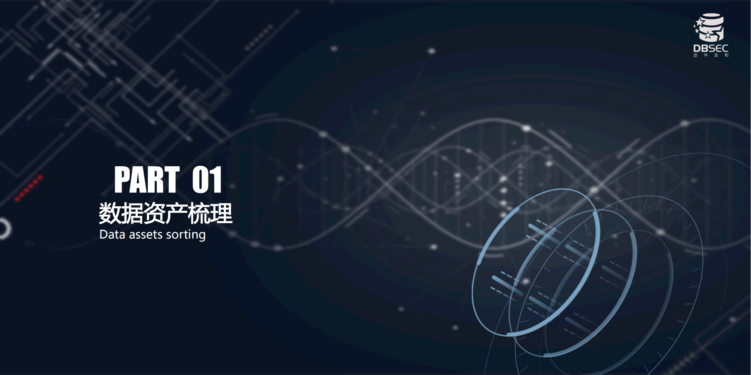 数据梳理和审计技术解析_ITIL之家(www.itilzj.com)_.PDF 第2页