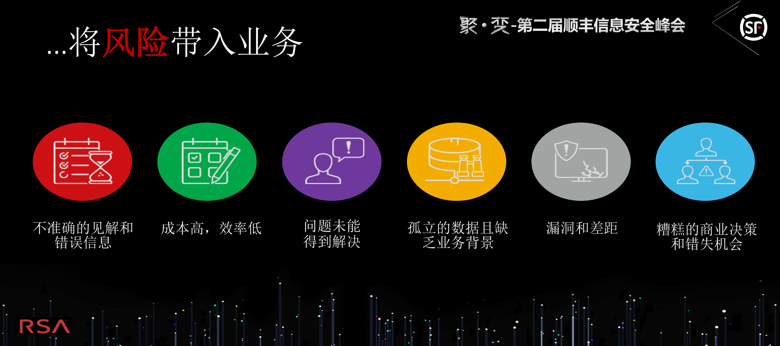 数据隐私保护风险管理_ITIL之家(www.itilzj.com)_.PDF 第6页