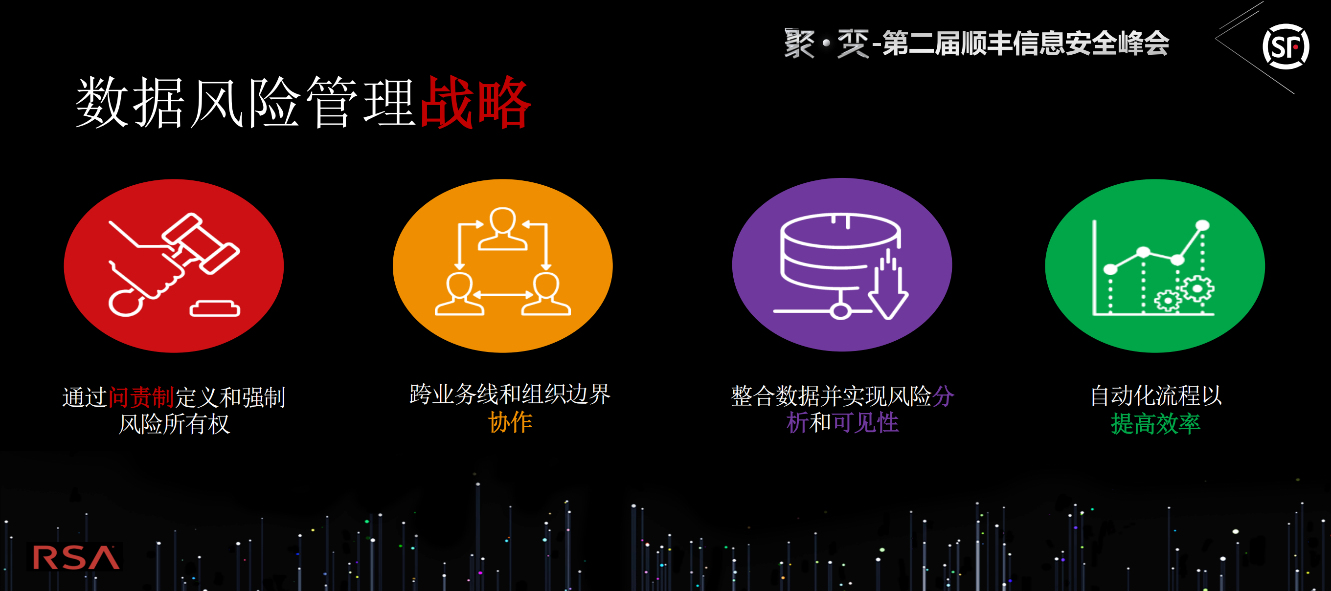 数据隐私保护风险管理_ITIL之家(www.itilzj.com)_.PDF 第7页