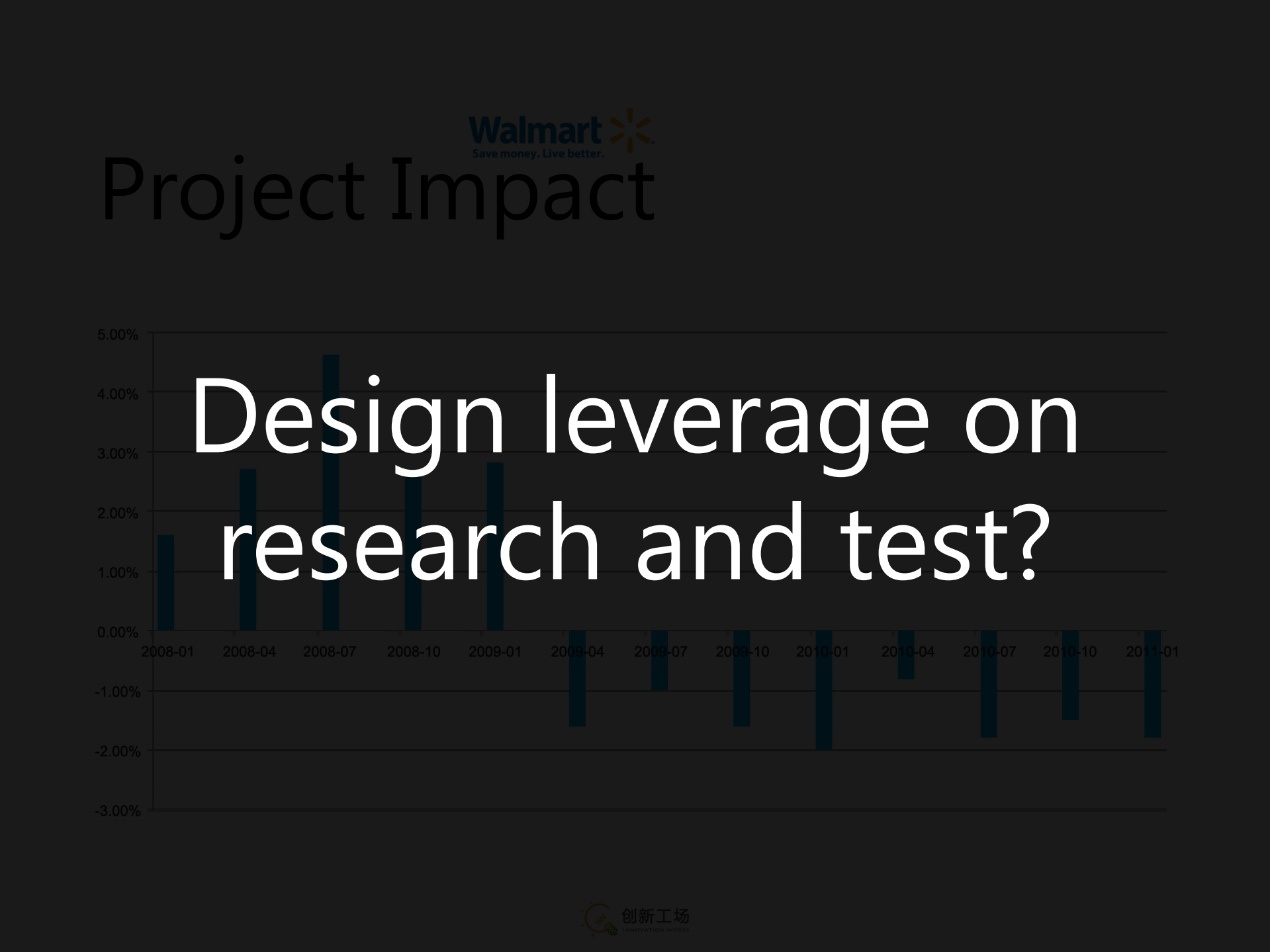 和用户一起做设计_ITIL之家(www.itilzj.com)_.PDF 第10页