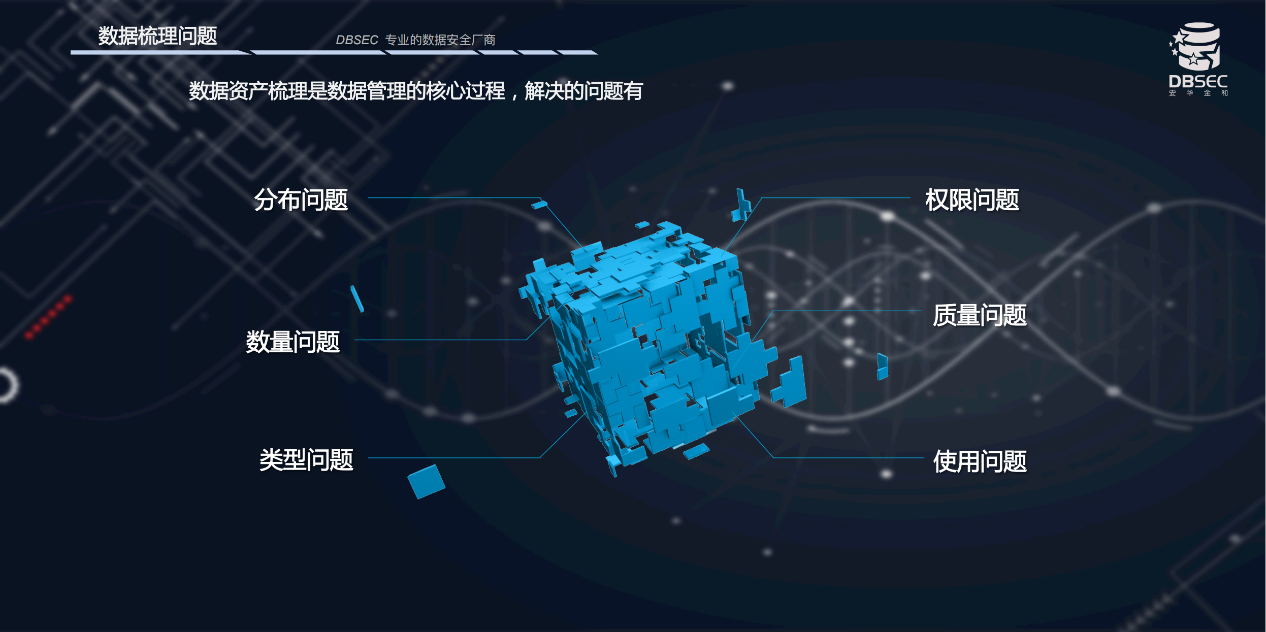 数据梳理和审计技术解析_ITIL之家(www.itilzj.com)_.PDF 第5页