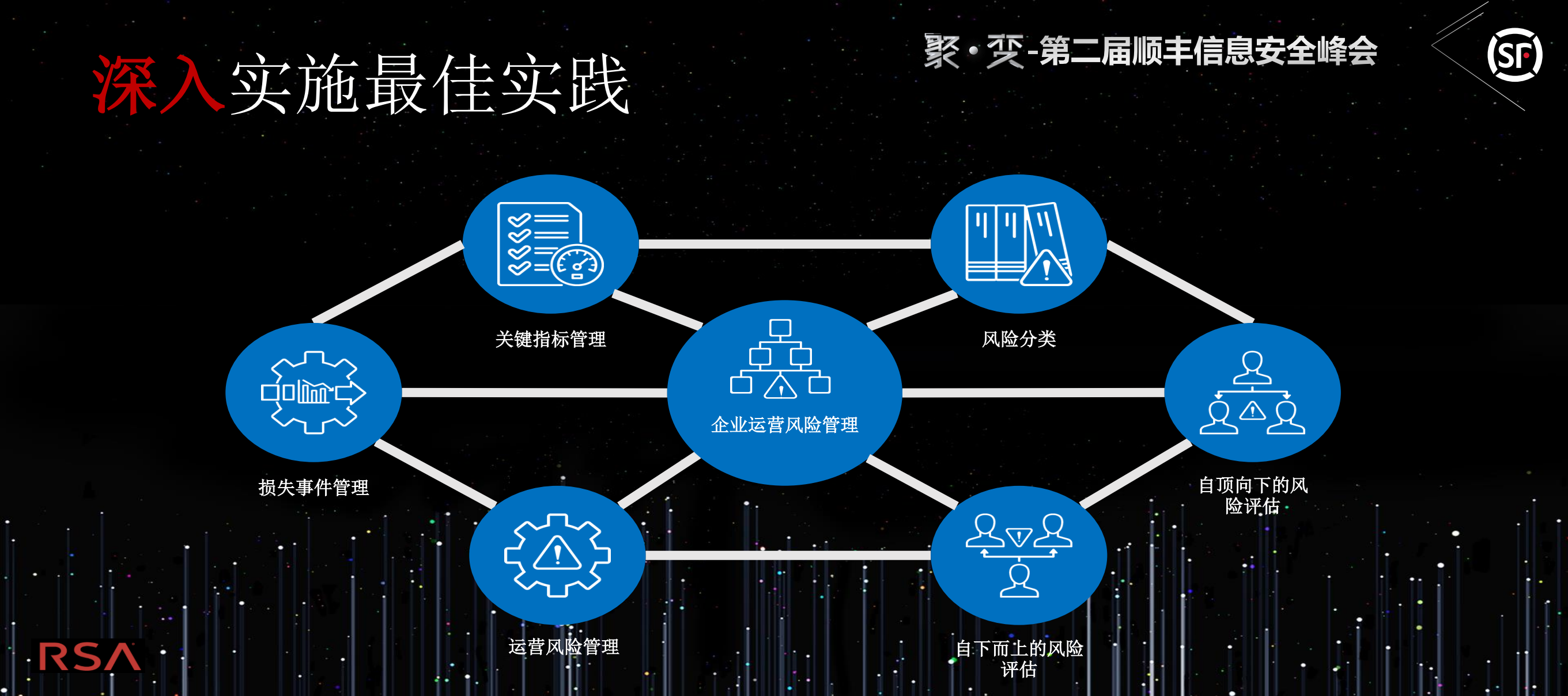 数据隐私保护风险管理_ITIL之家(www.itilzj.com)_.PDF 第8页