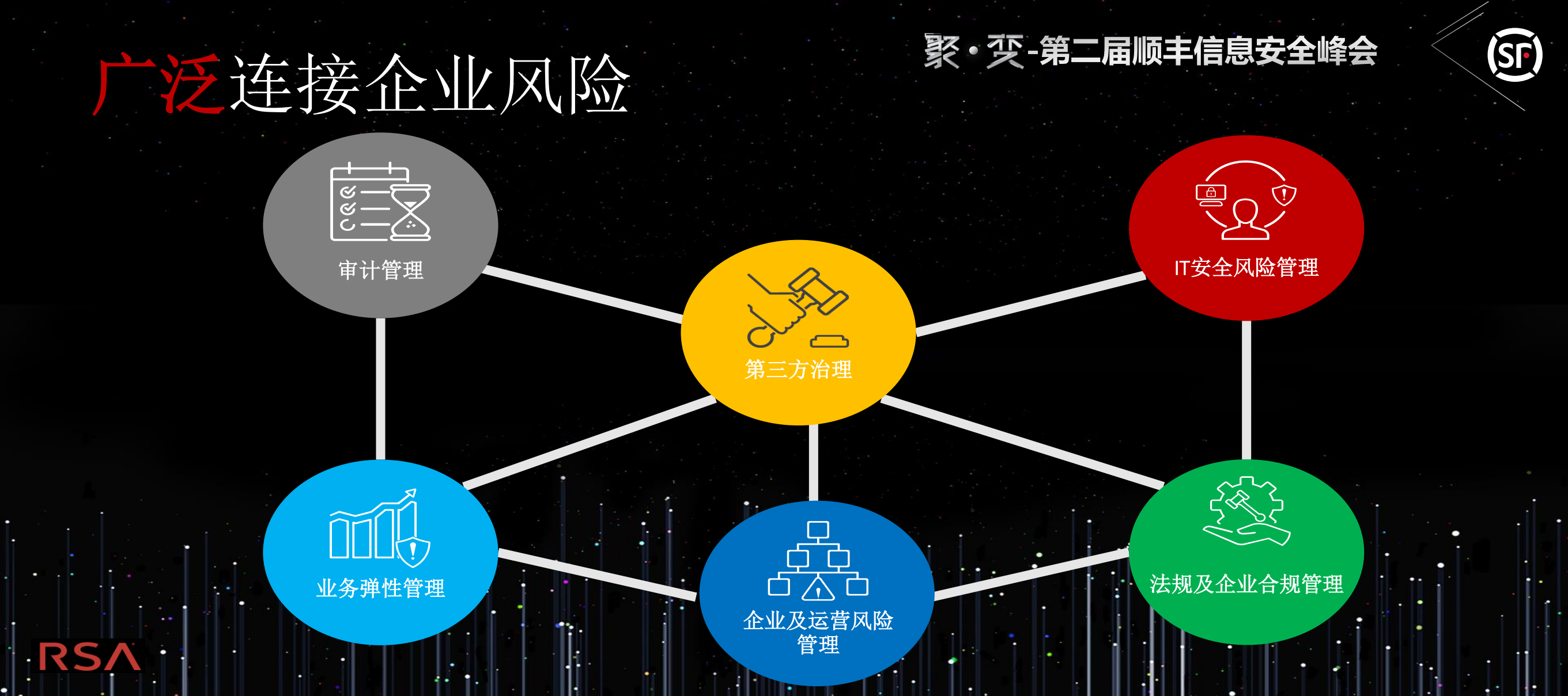 数据隐私保护风险管理_ITIL之家(www.itilzj.com)_.PDF 第9页