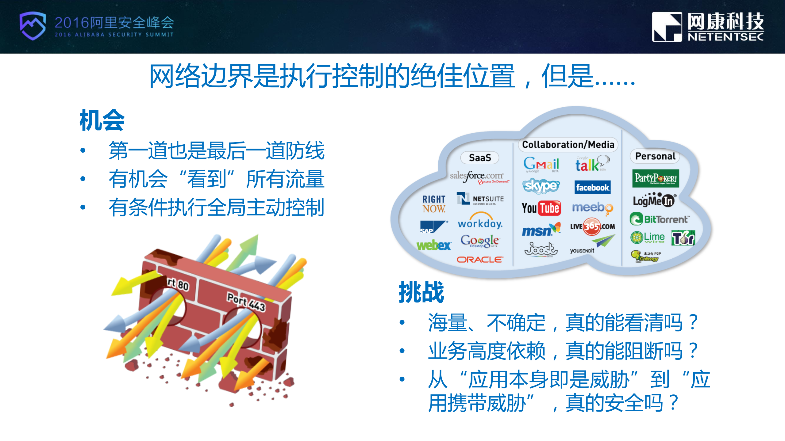 数据泄露时代的网络边界防御实践_ITIL之家(www.itilzj.com)_.PDF 第7页