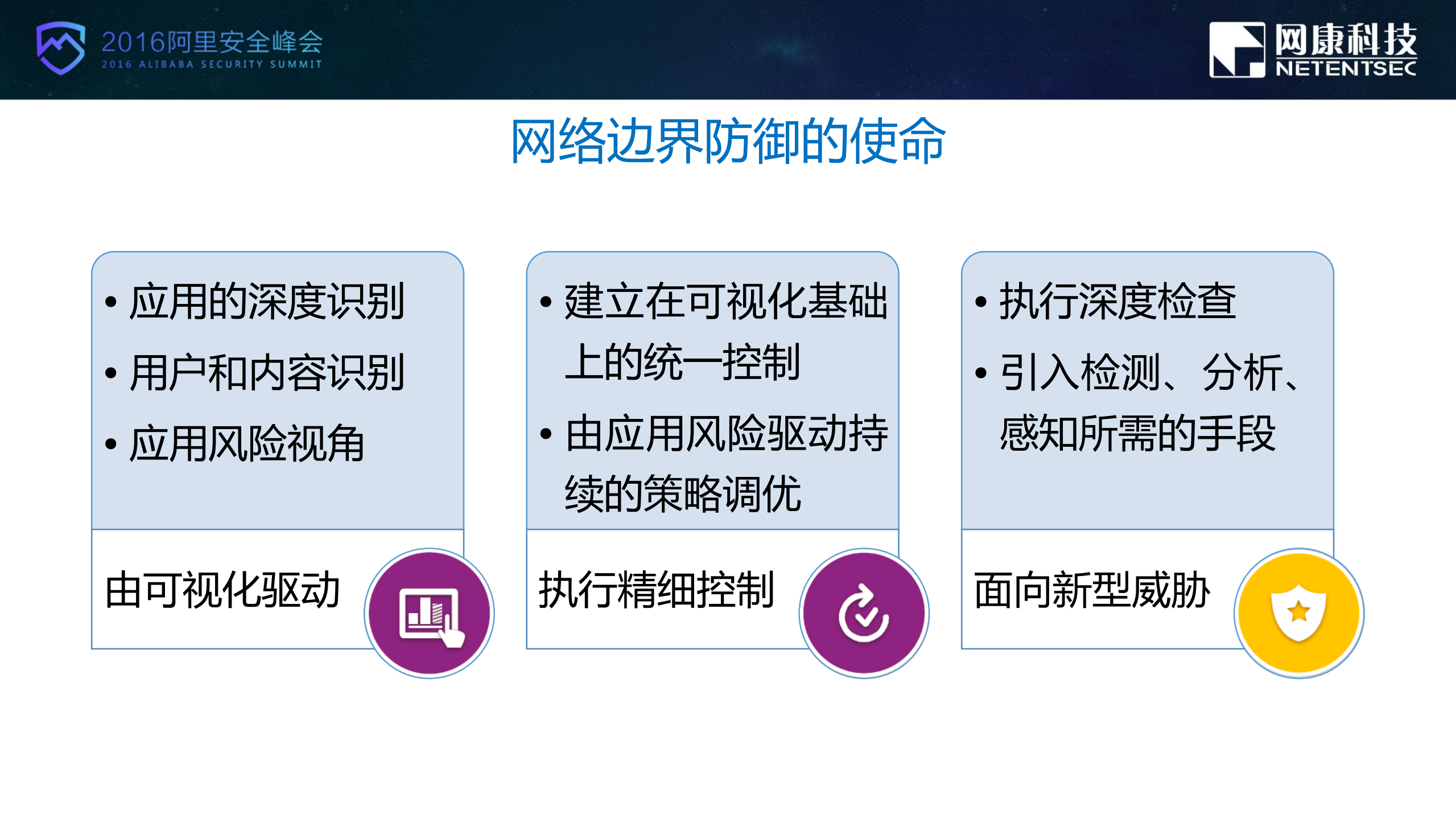 数据泄露时代的网络边界防御实践_ITIL之家(www.itilzj.com)_.PDF 第8页