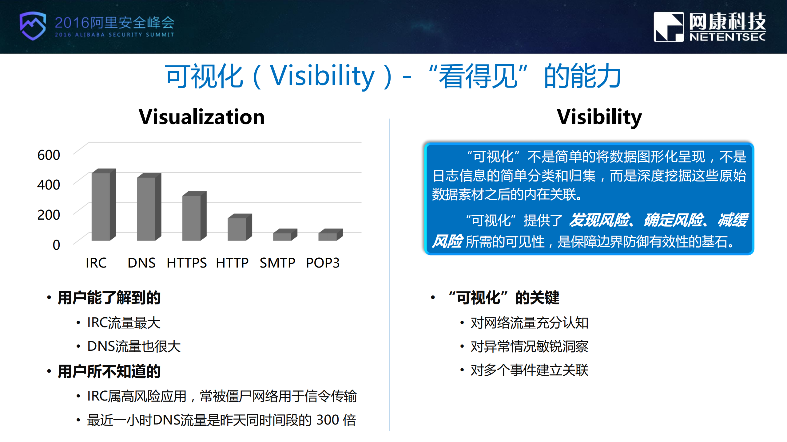 数据泄露时代的网络边界防御实践_ITIL之家(www.itilzj.com)_.PDF 第9页
