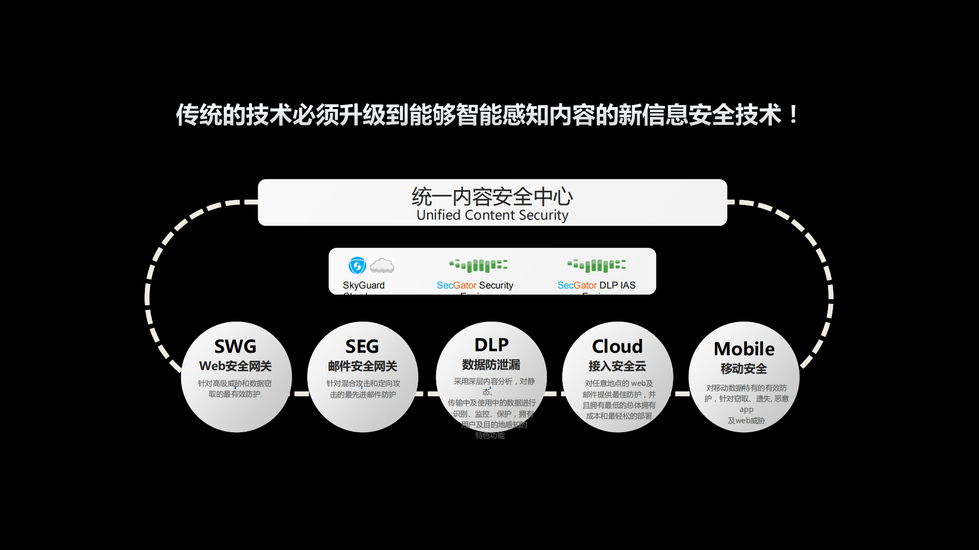 数据治理与数据安全_ITIL之家(www.itilzj.com)_.PDF 第4页