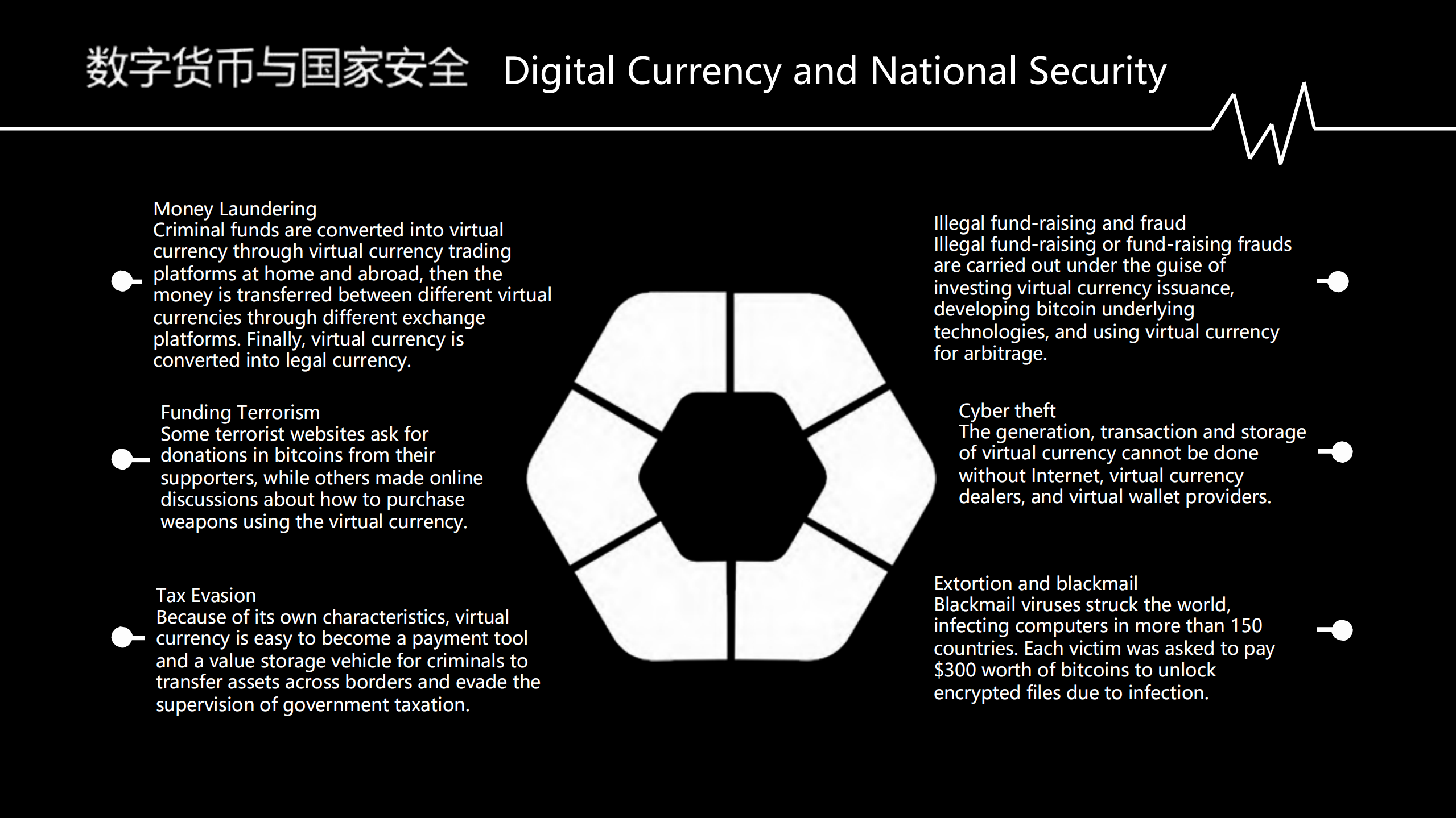 数字经济时代的货币战争_ITIL之家(www.itilzj.com)_.PDF 第7页