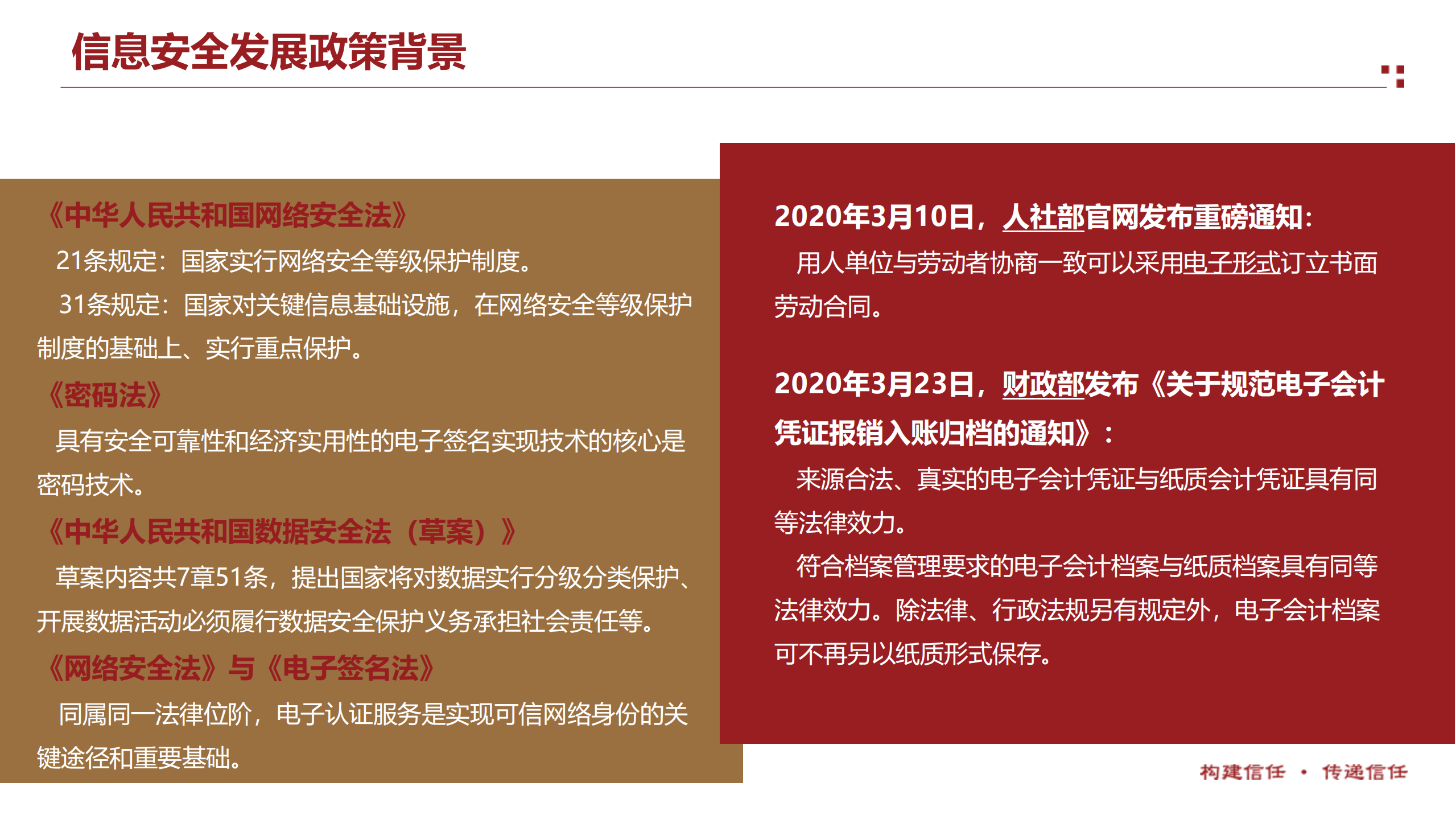 数字经济下企业信息安全之利器电子认证_ITIL之家(www.itilzj.com)_.PDF 第5页