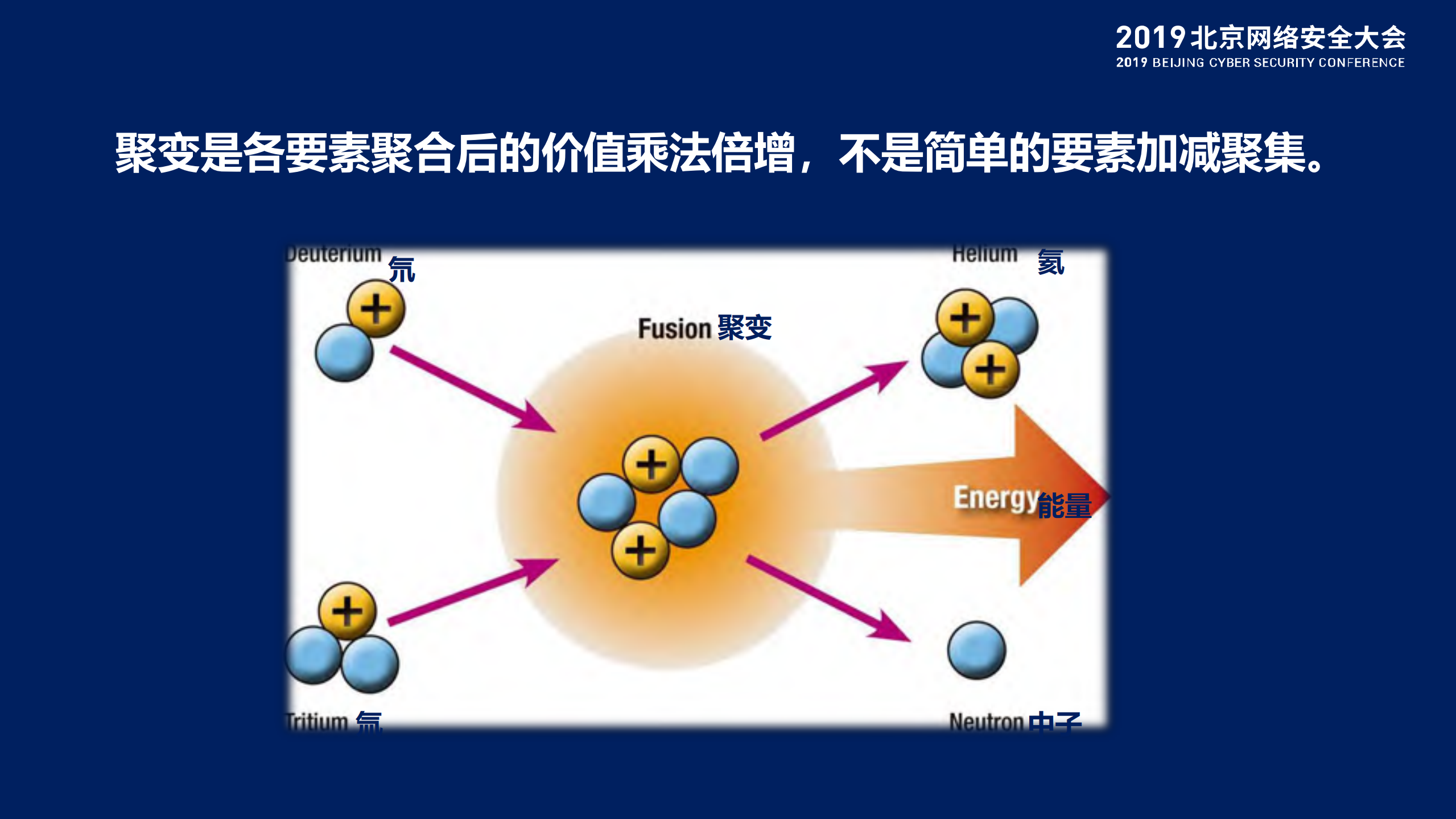 数字时代的安全产业变革_ITIL之家(www.itilzj.com)_.PDF 第6页