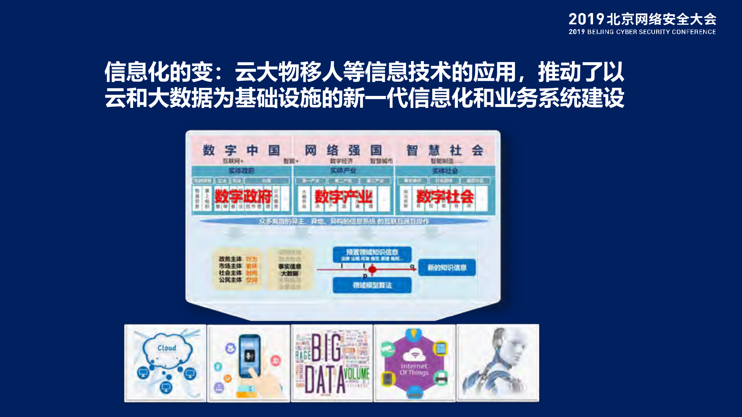 数字时代的安全产业变革_ITIL之家(www.itilzj.com)_.PDF 第8页